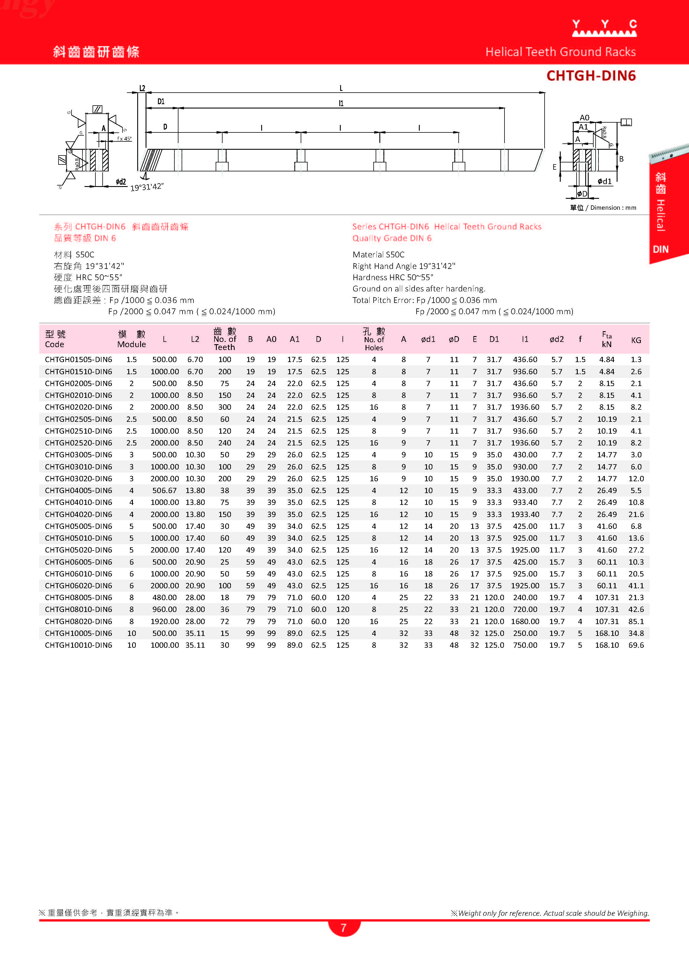 页面提取自－YYC Rack & Pinion 齒條齒輪中英文目錄_页面_08