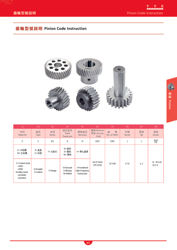 YYC High Precision Pinion