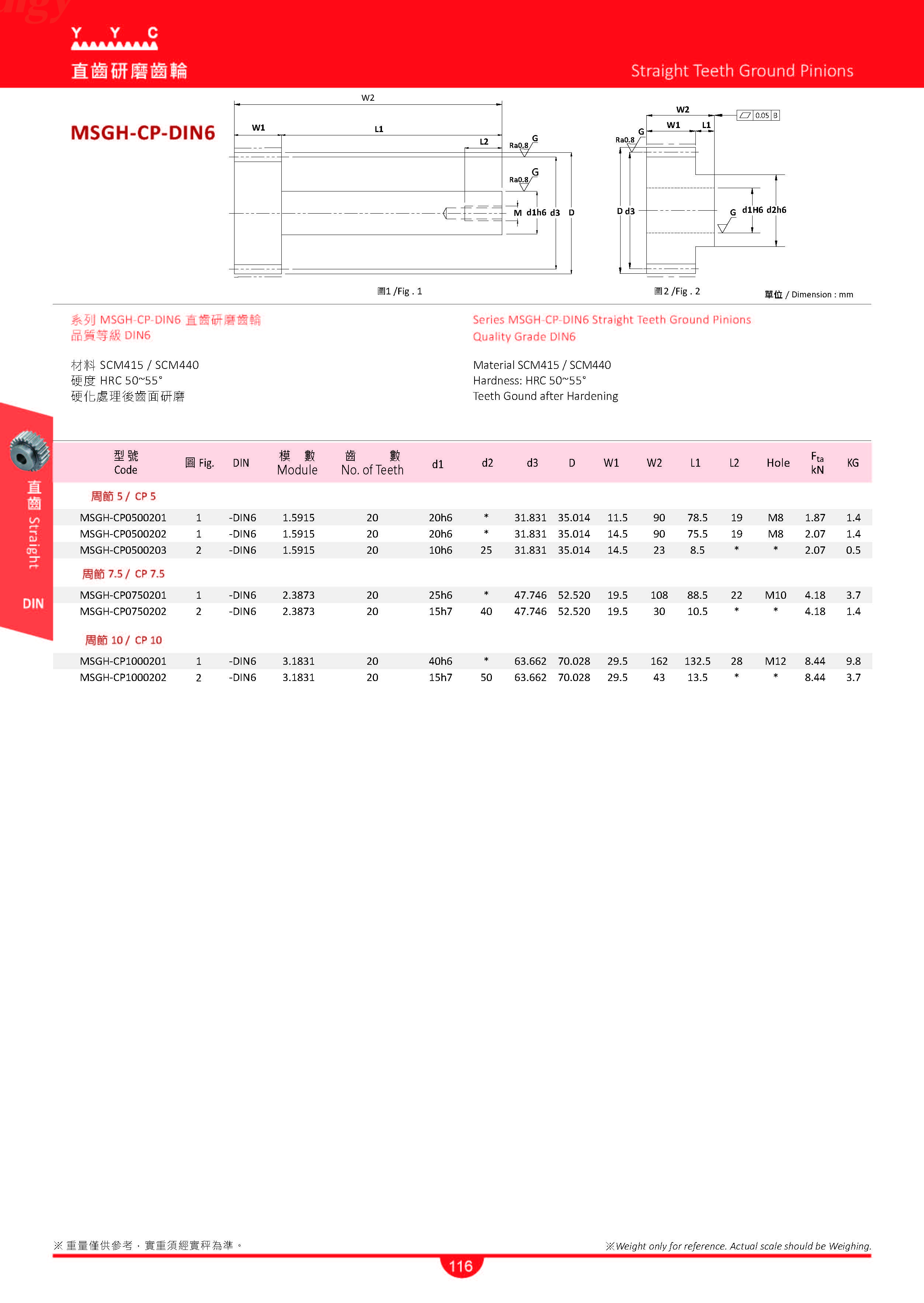 齒條齒輪中英文目錄-3_页面_18
