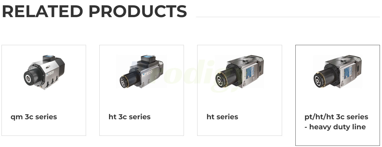 HITECO Electric Spindle QM SERIES