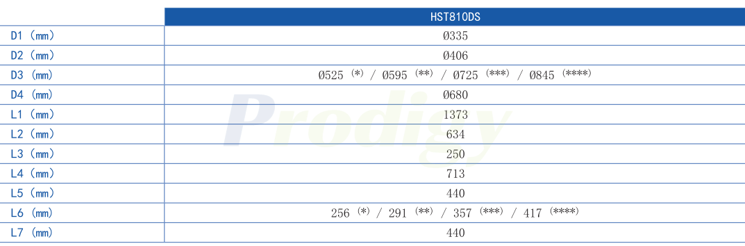 005-HSD-HTS810DS