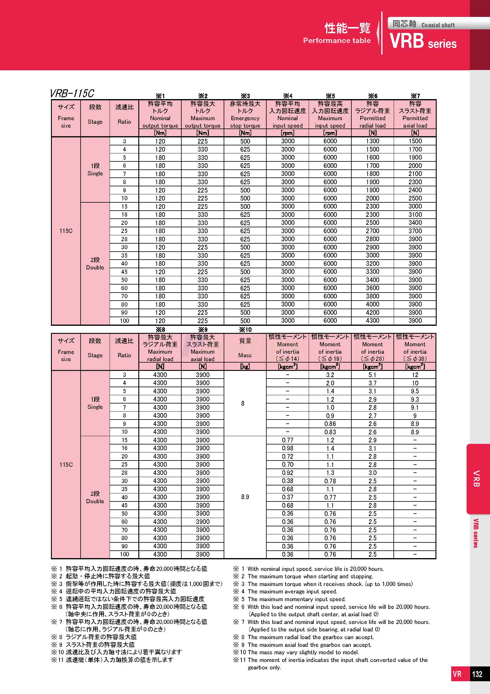 VRB_doshin_72050-6_页面_07