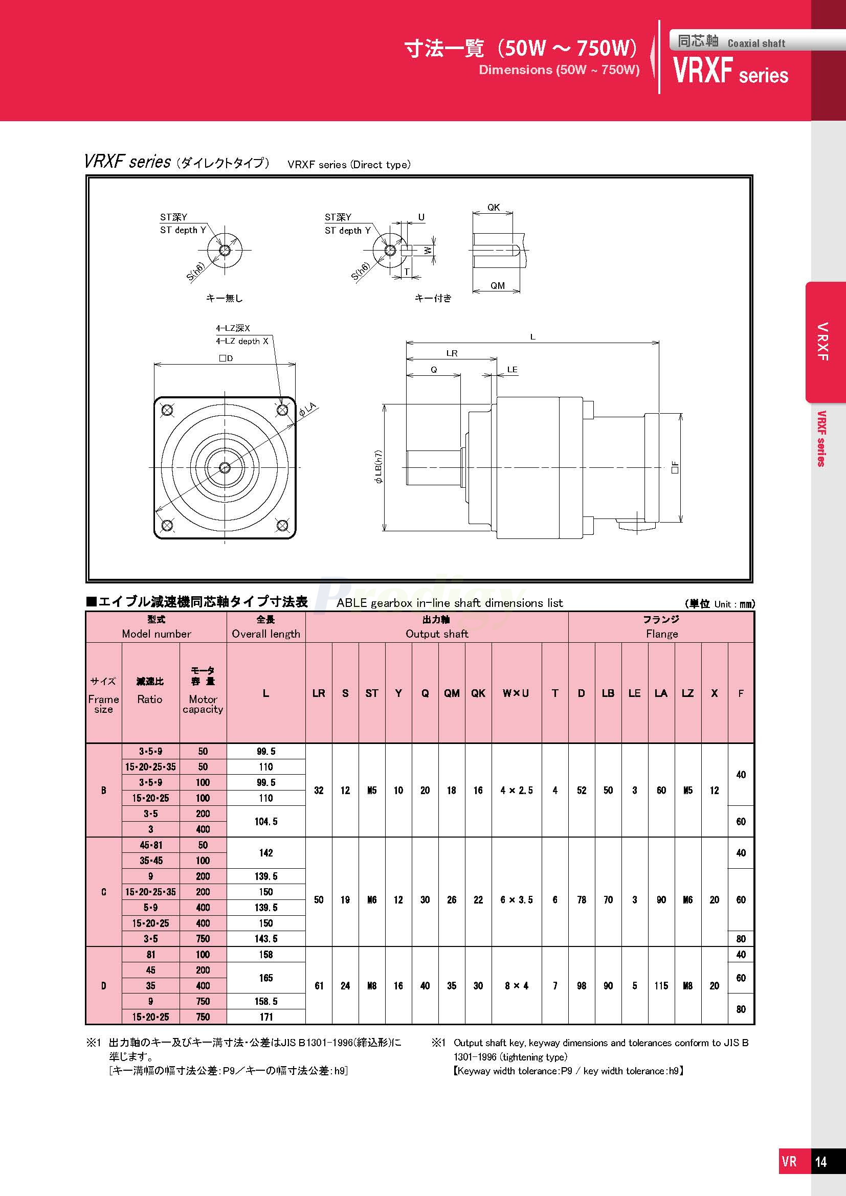 VRXF－NDTC-able_doshin_72050-3_页面_07