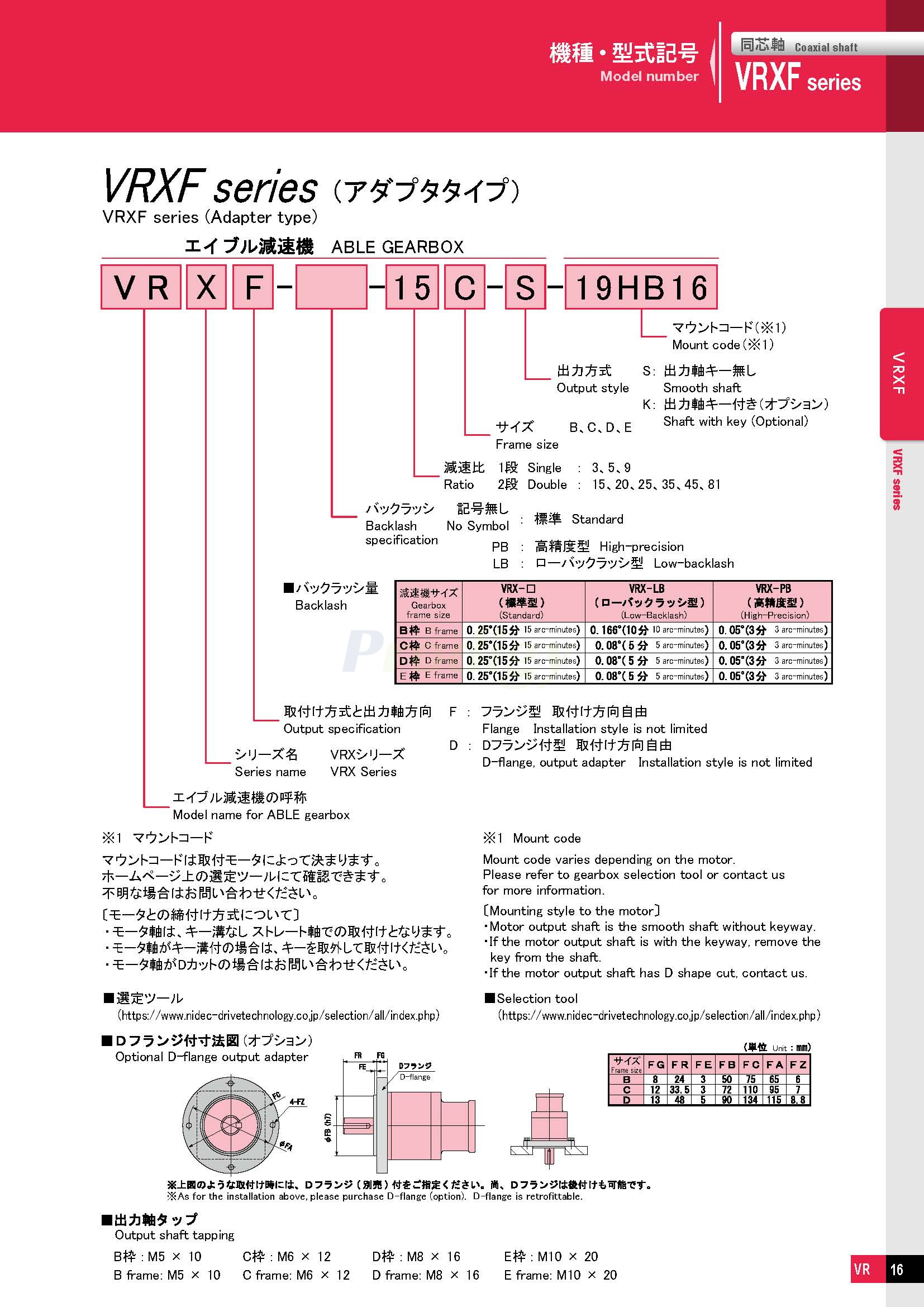 NIDEC Gearbox ABLE Reducers VRXF Series