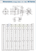 Apex Dynamics AE/AER Series Planetary Gearbox Official Authorized Supplier