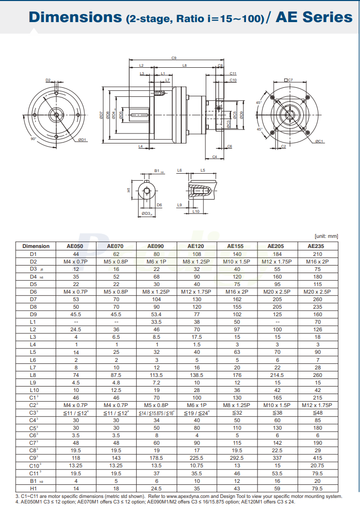 Apex Dynamics AE/AER Series Planetary Gearbox Official Authorized Supplier