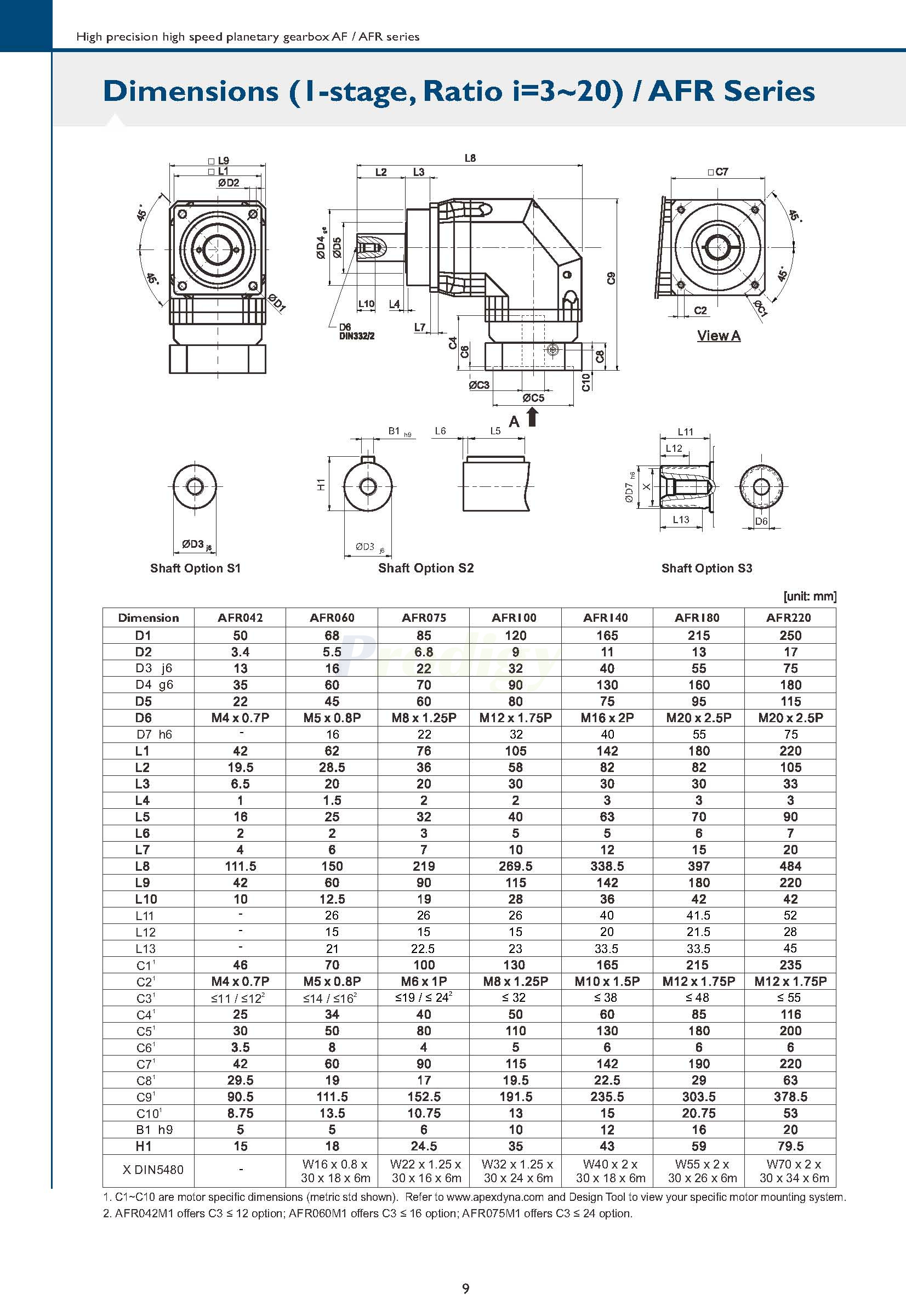 AFAFR-Eng_页面_10