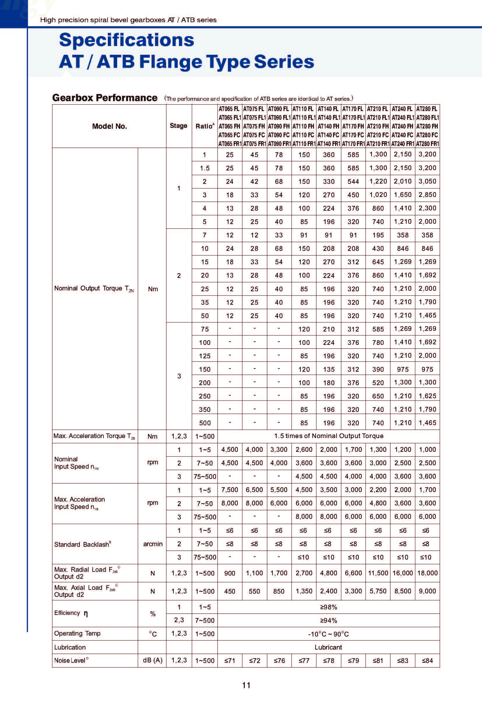 AT-ATB-Eng_页面_07