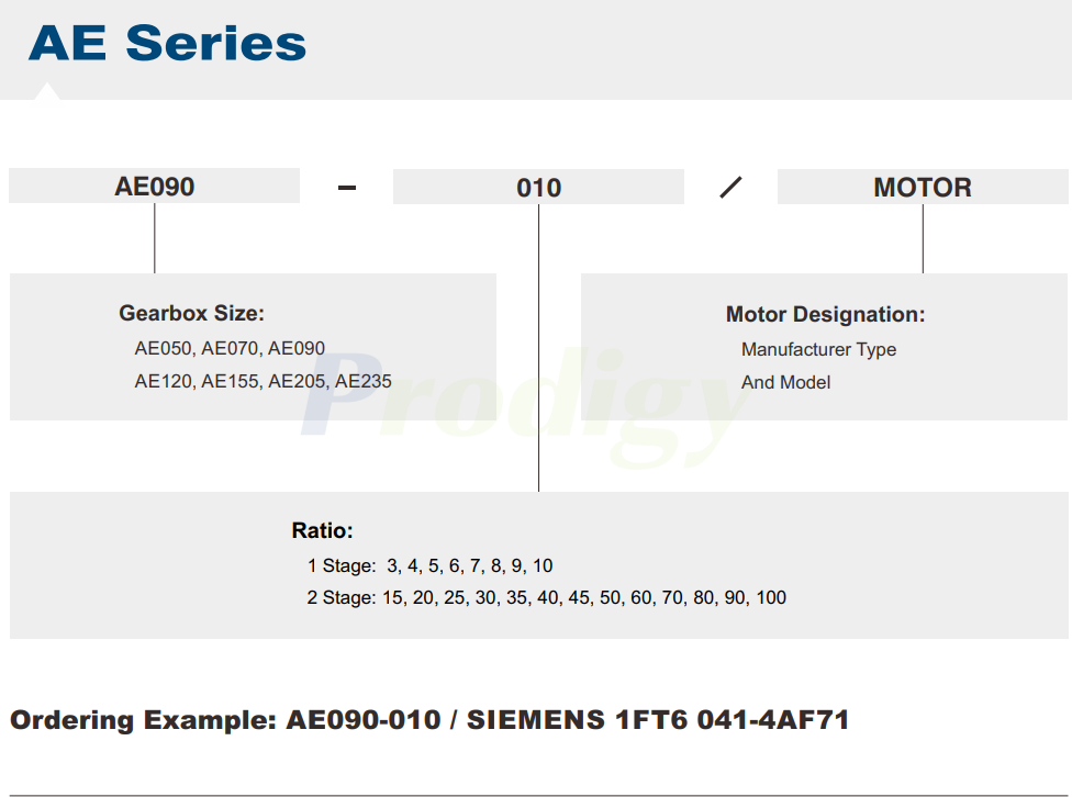 Apex Dynamics AE/AER Series Planetary Gearbox Official Authorized Supplier