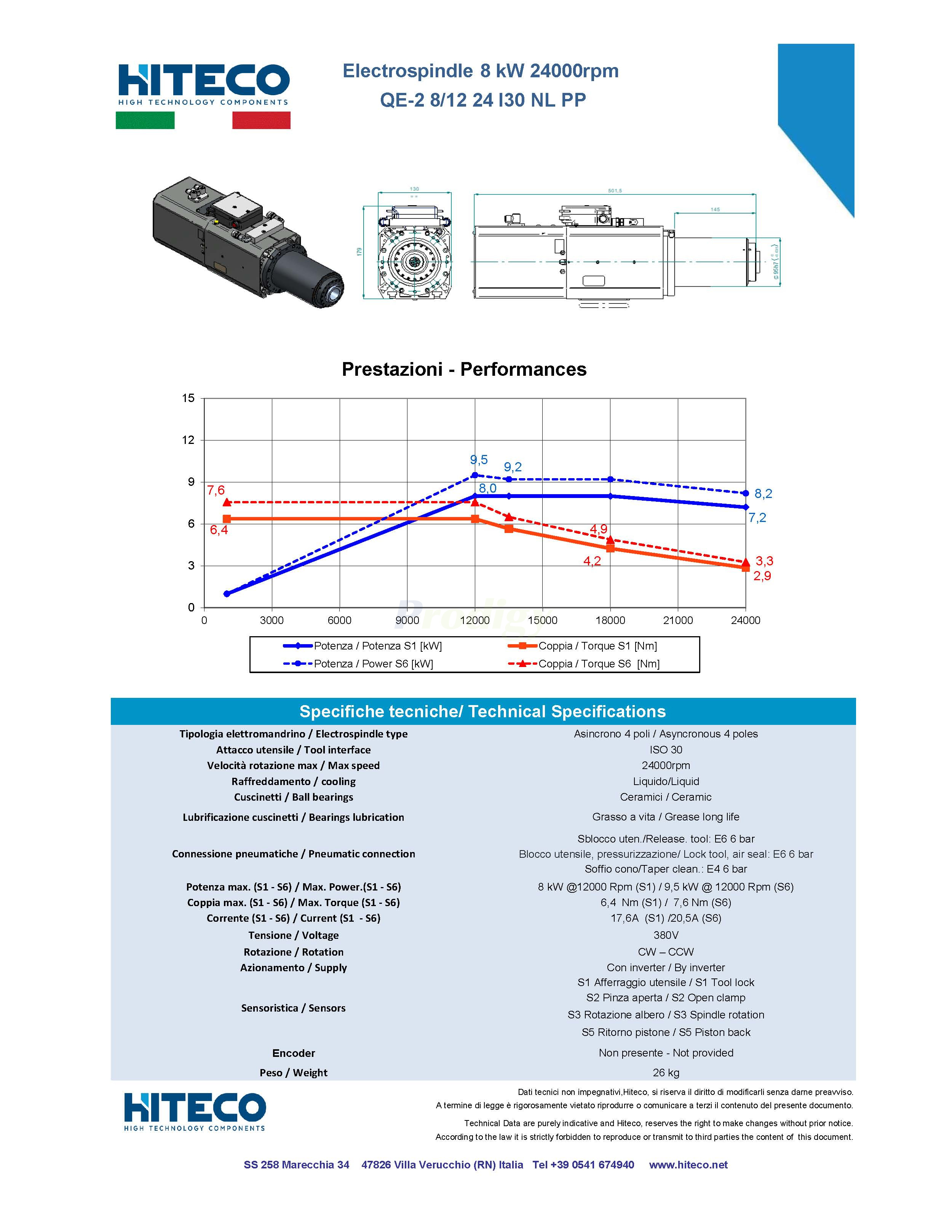 29L0633300E_-_ELETM_QE-2_8_12_24_I30_NL_PP_TDS