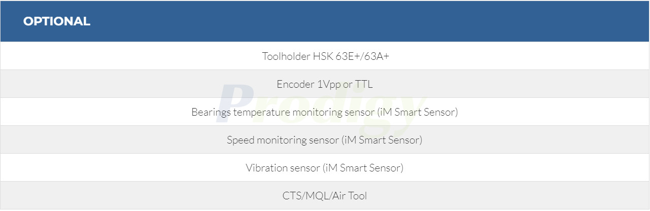 HITECO Electric Spindle PTHTHT 3C SERIES - HEAVY DUTY LINE