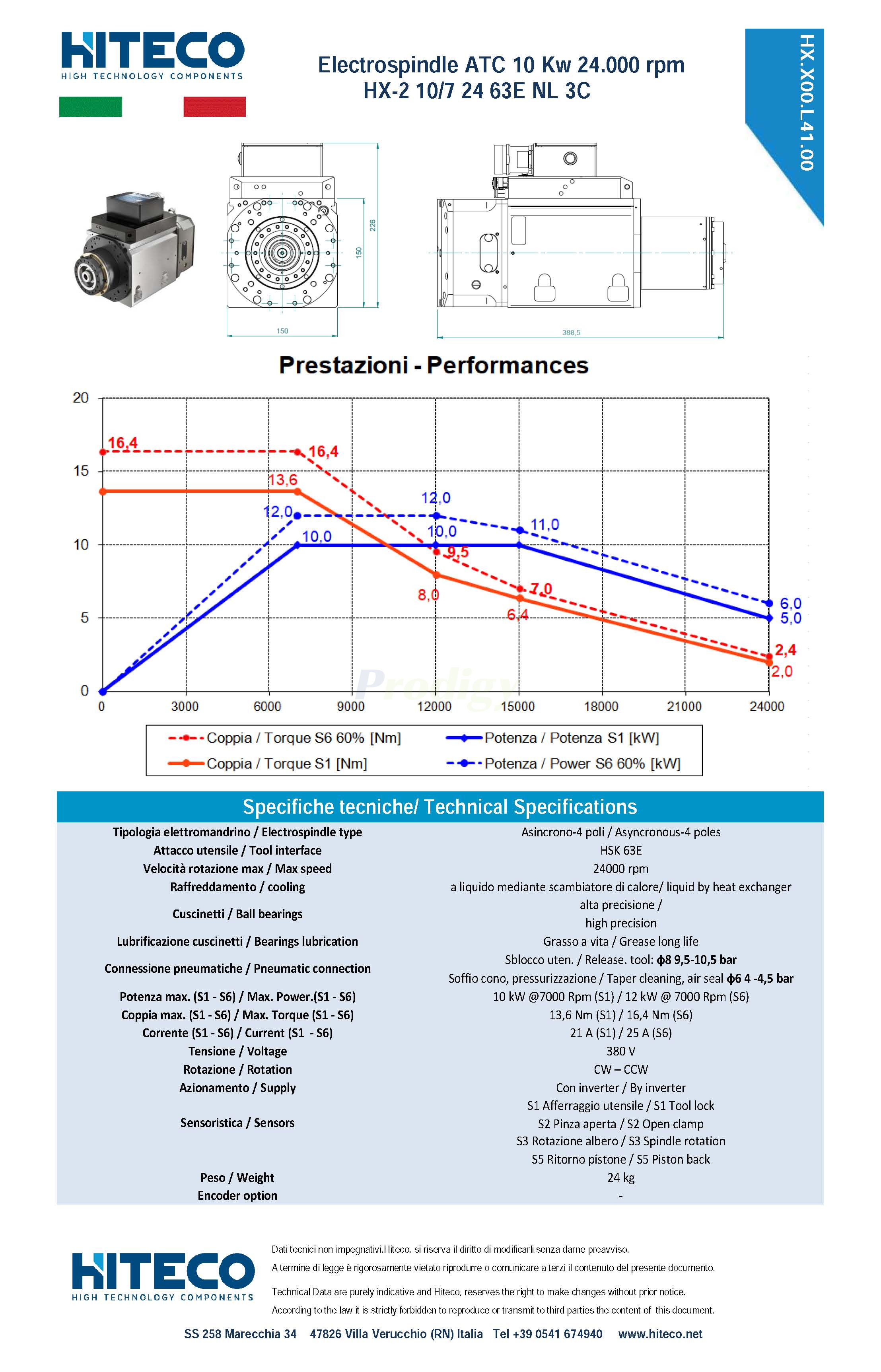 ELETM HX-2 107 24 63E NL 3C HX.X00.L41.00 PERFORMANCE