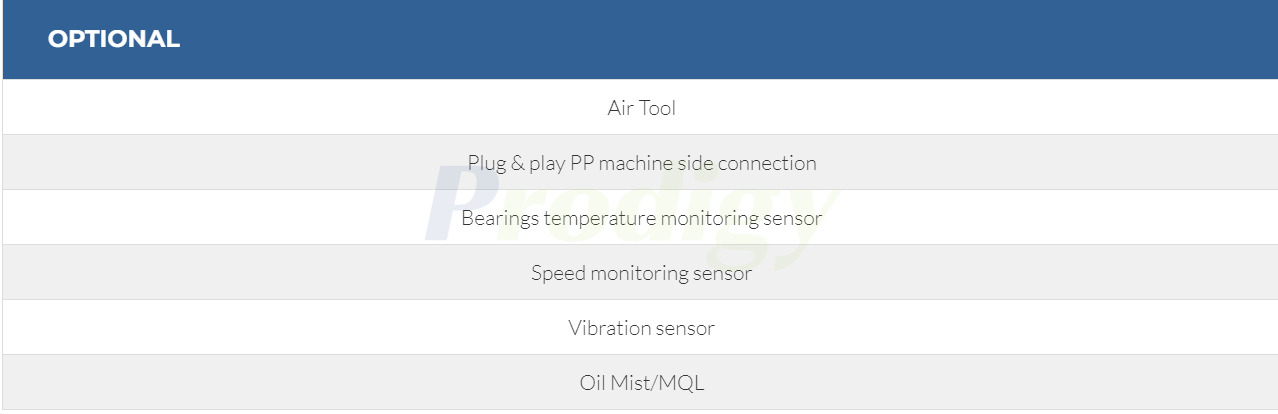 HITECO Electric Spindle QM 3C SERIES