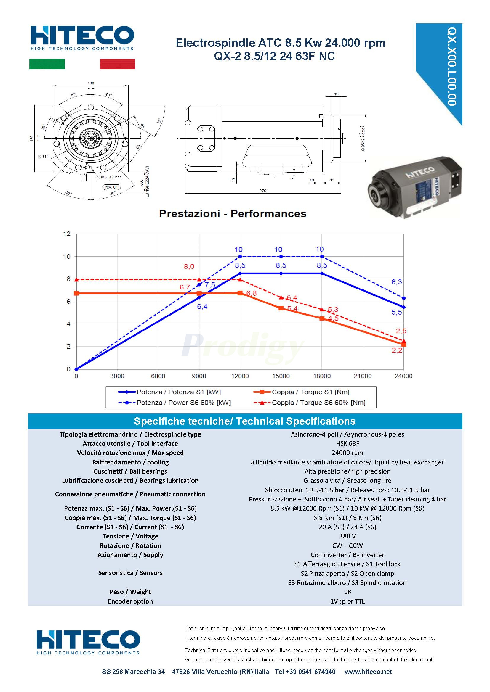 SCHEDA TECNICA QX-2 8.5 12 24 63F NC 29L0276765L