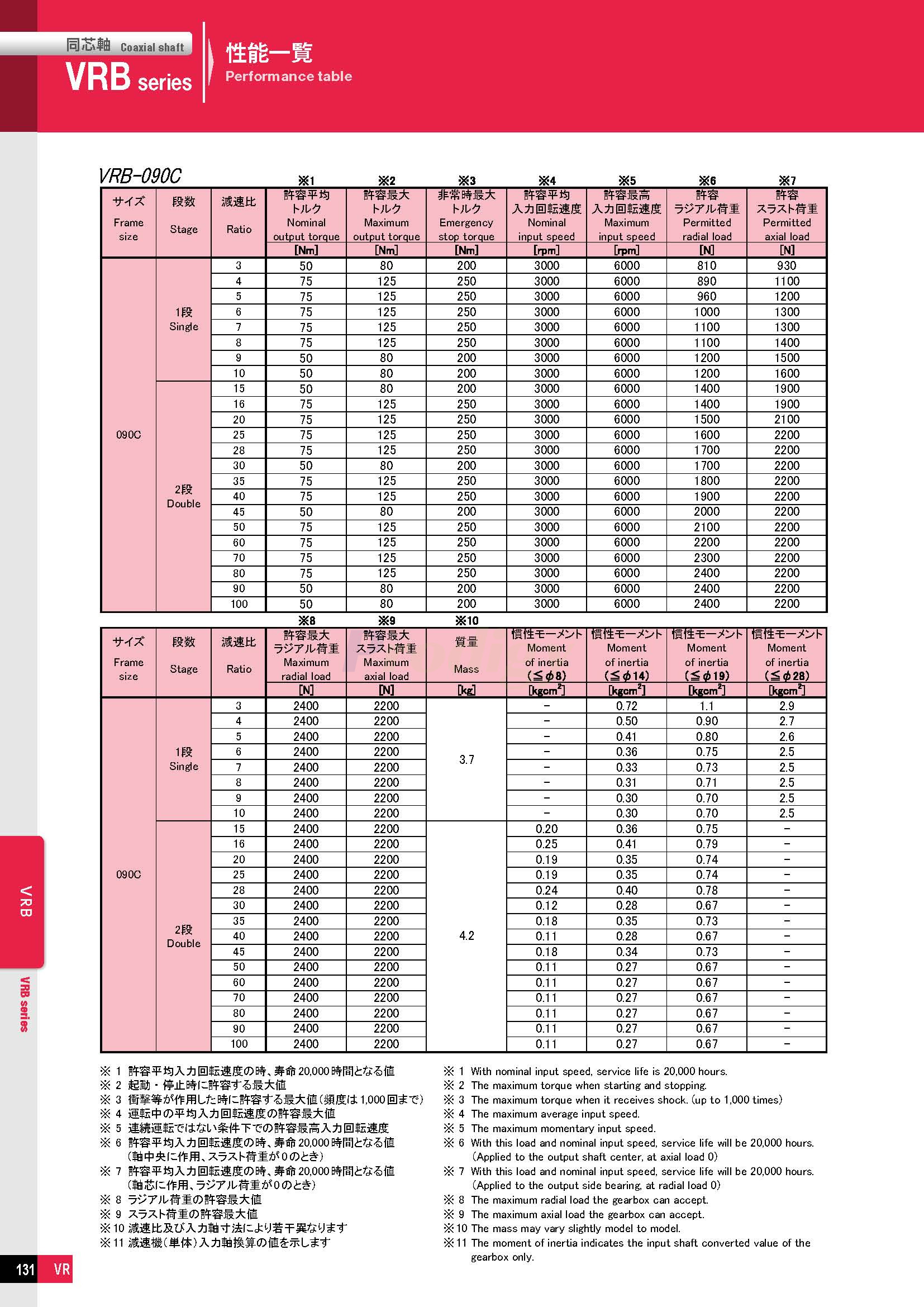 VRB_doshin_72050-6_页面_06