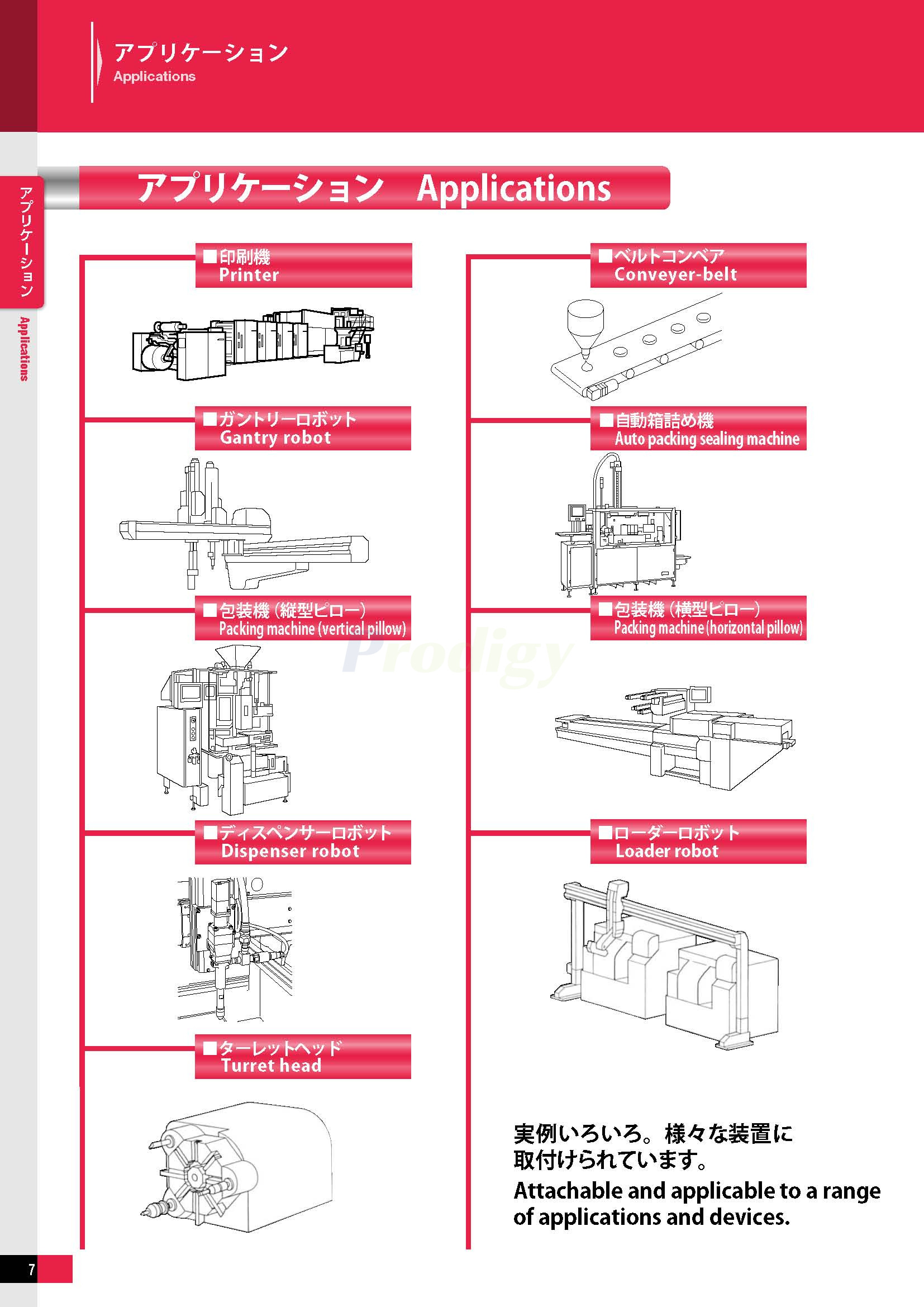 NIDEC Gearbox ABLE Reducers VRB Series