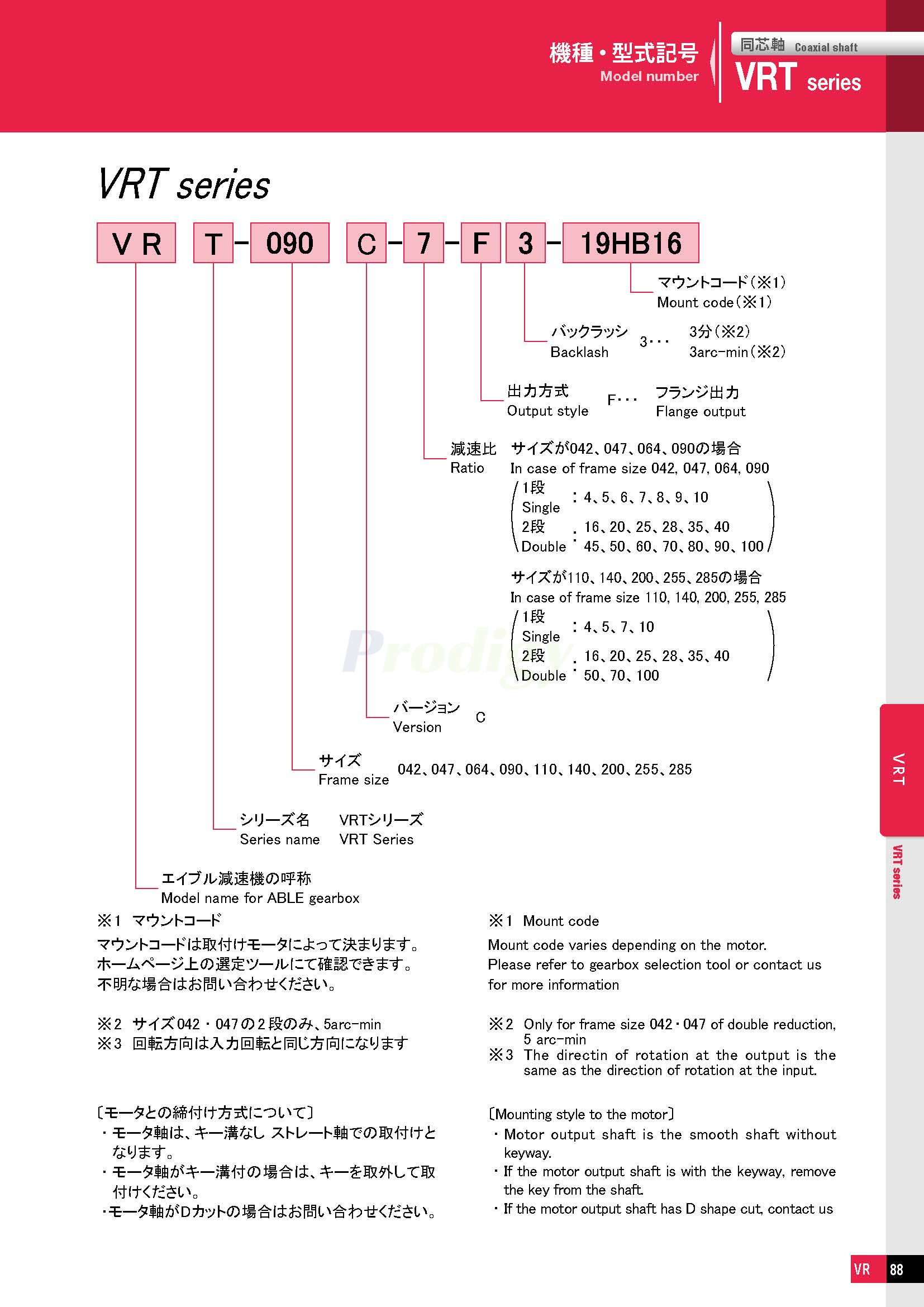 NIDEC Gearbox ABLE Reducers VRT Series