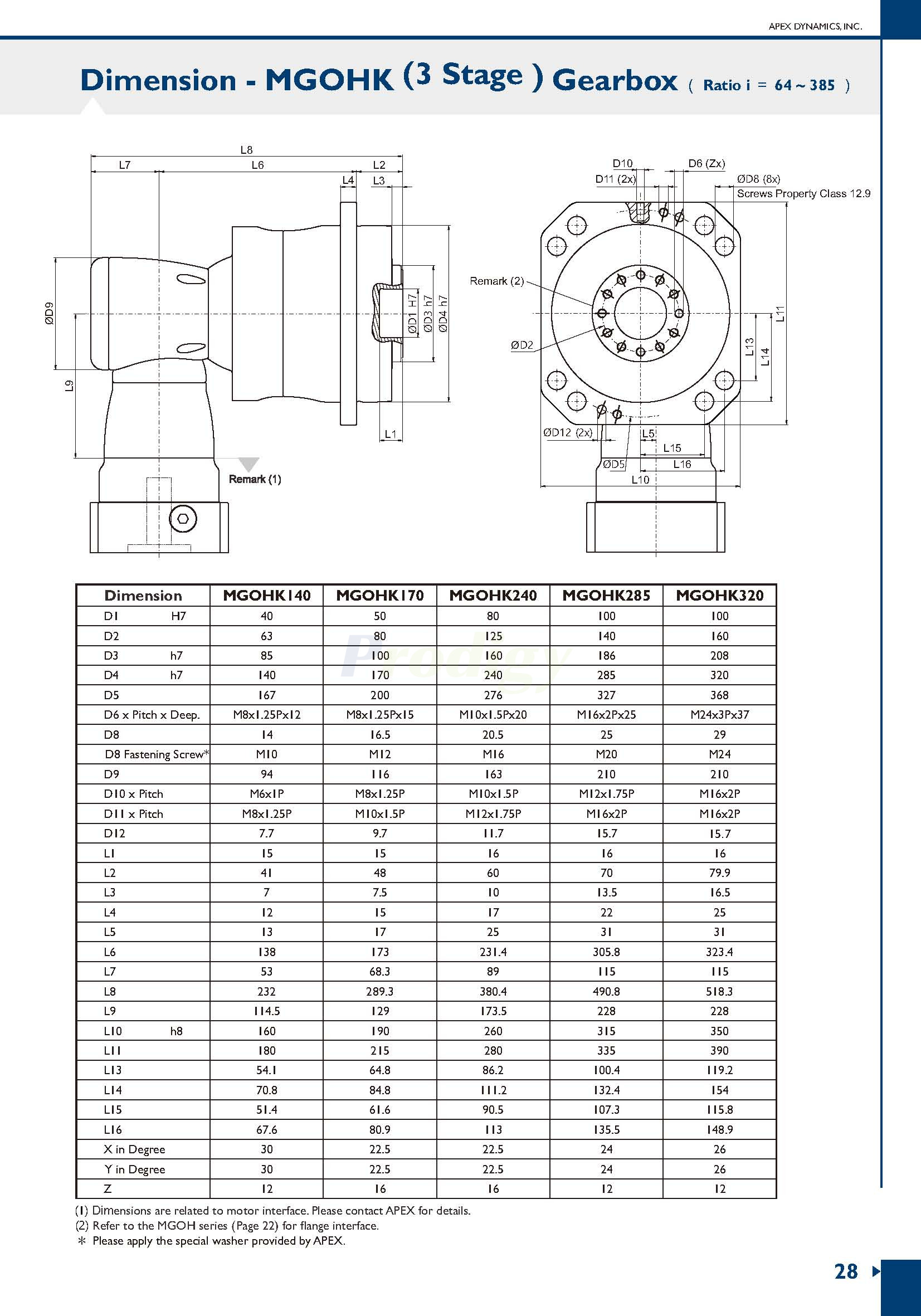 MGOH-Eng-2_页面_06