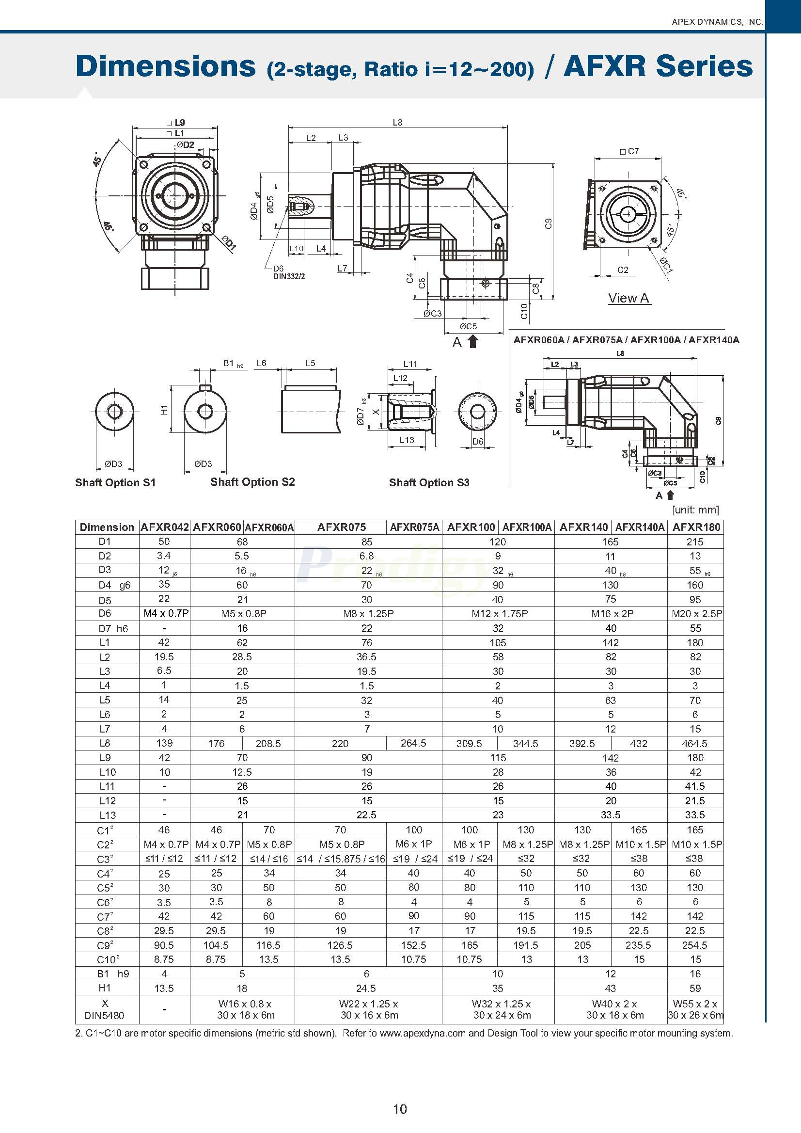 Apex Dynamics AFX/AFXR Series Planetary Gearbox