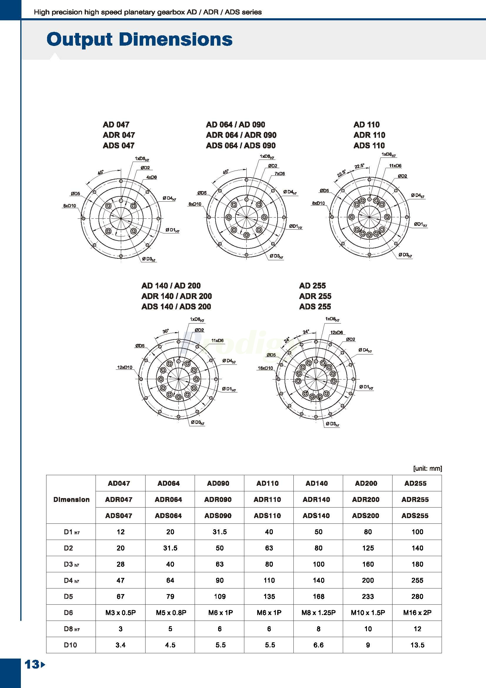 AD-ADR-ADS-Eng_页面_14