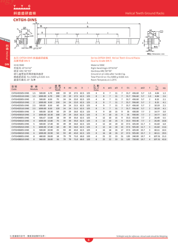Dalian Rongda Rack YYC high Precision Rack - Buy high-quality transmission sets, high ...