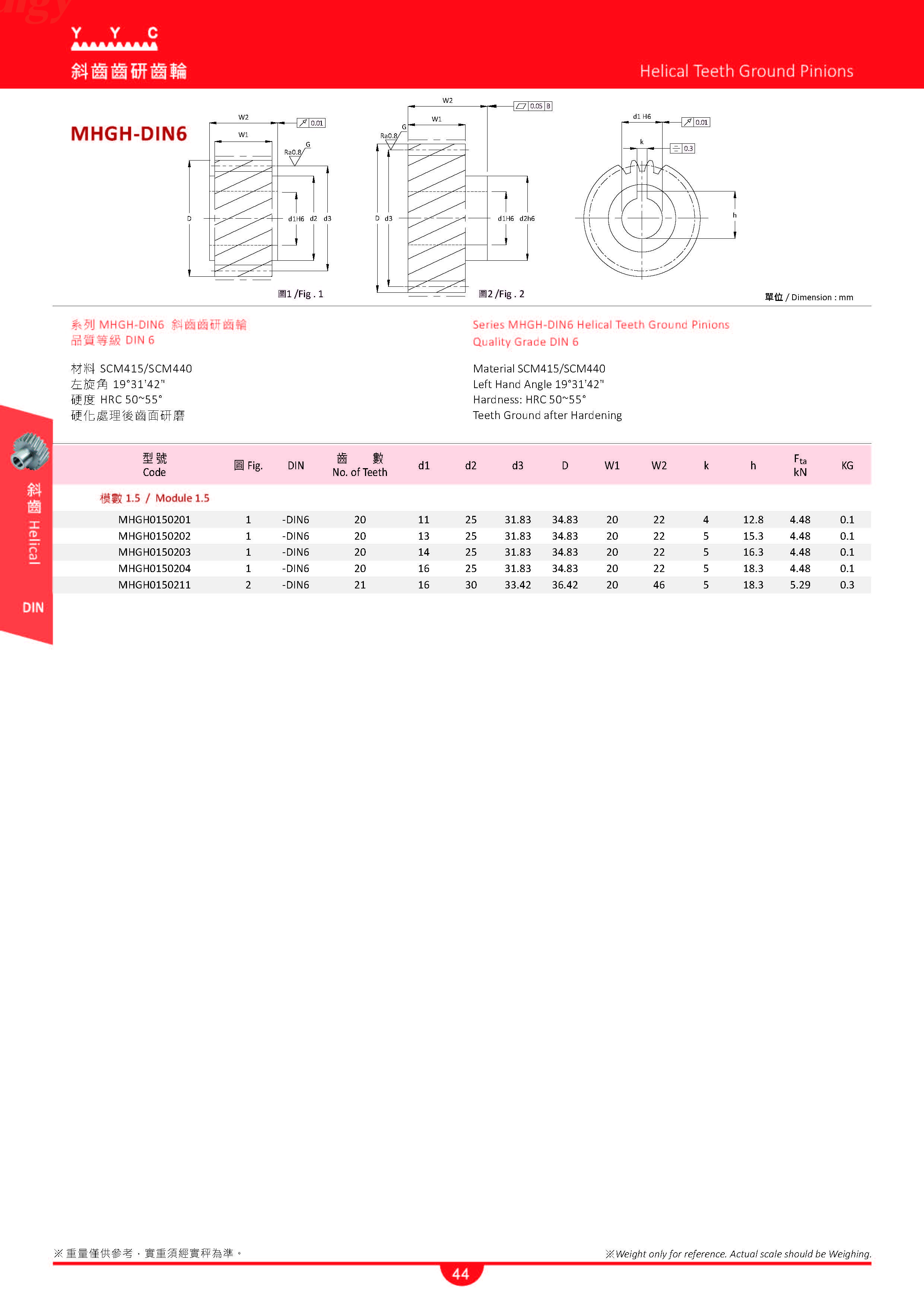 YYC High Precision Pinion