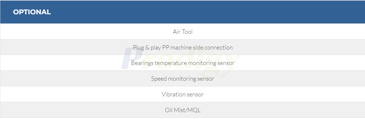HITECO Electric Spindle QM SERIES
