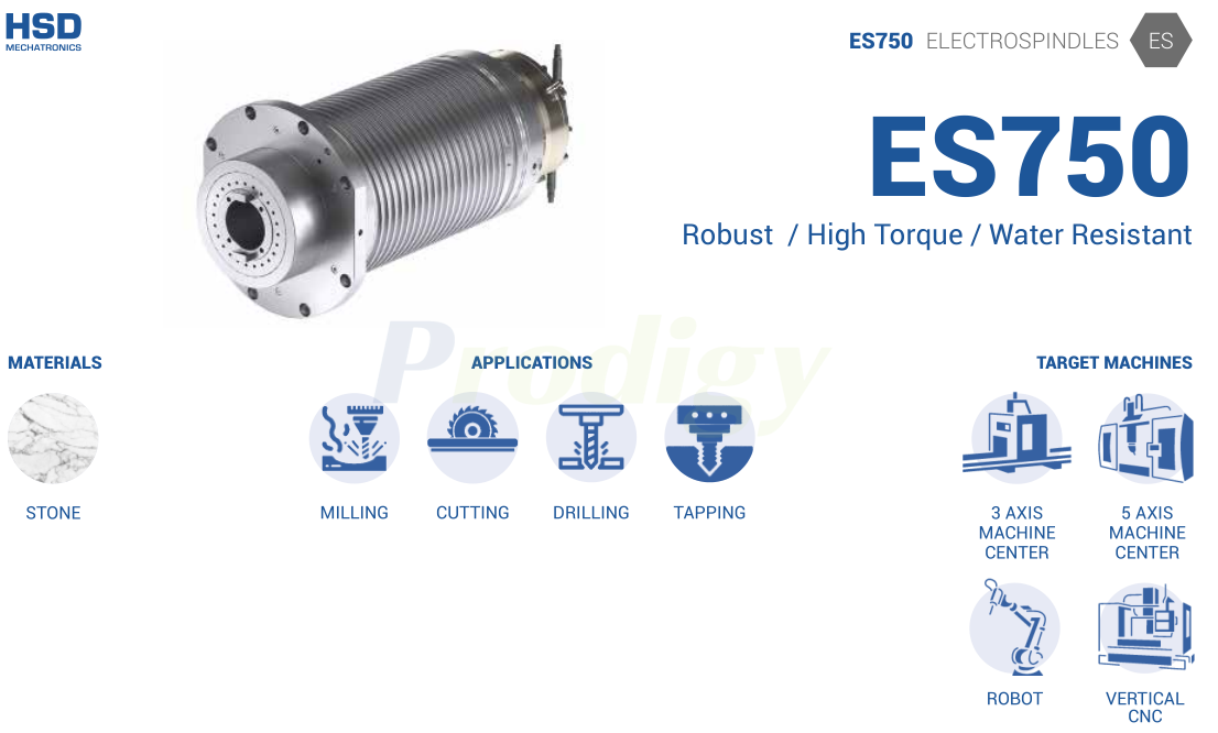 HSD ATC ES7 LINE : ES750 ELECTROSPINDLE