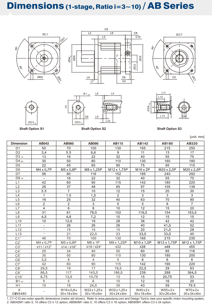 Apex Gearbox 6