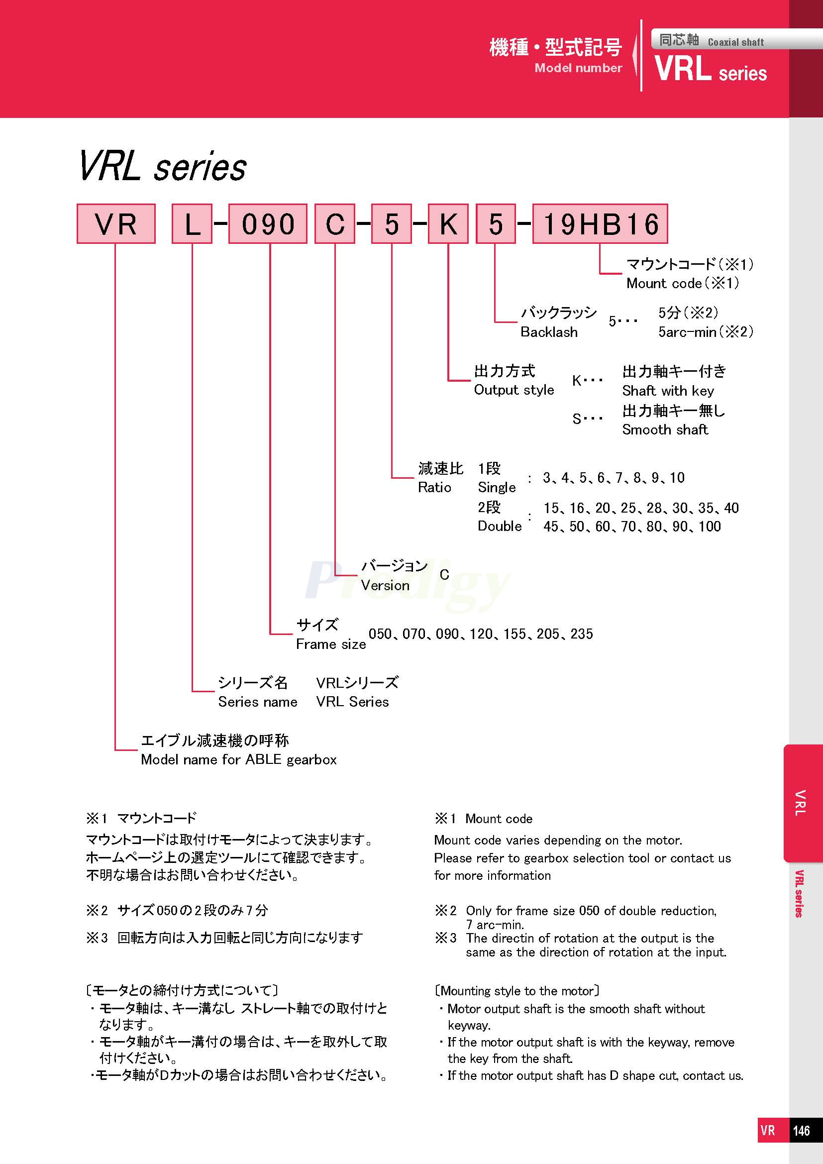 NIDEC Gearbox ABLE Reducers VRL Series