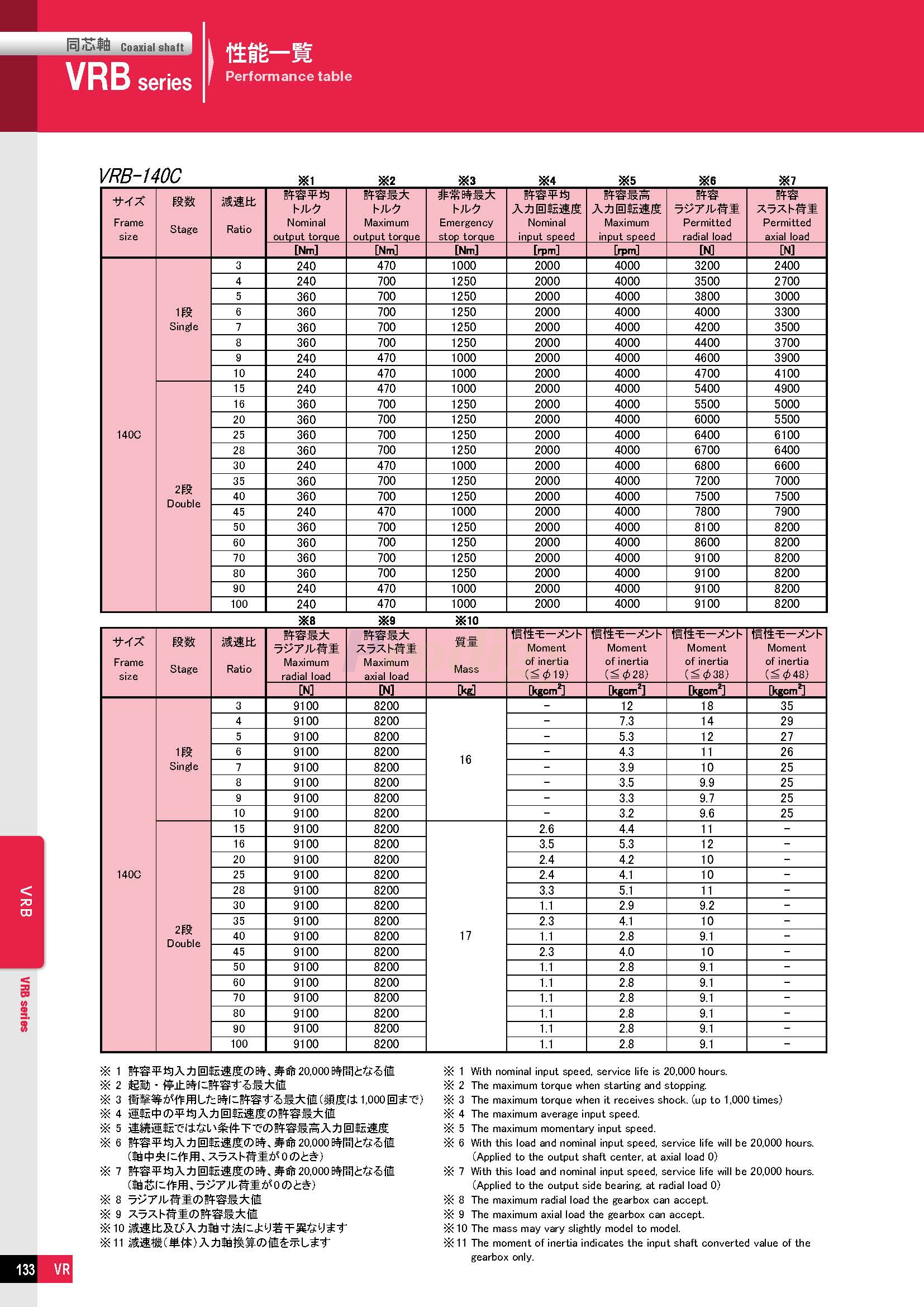 VRB_doshin_72050-6_页面_08