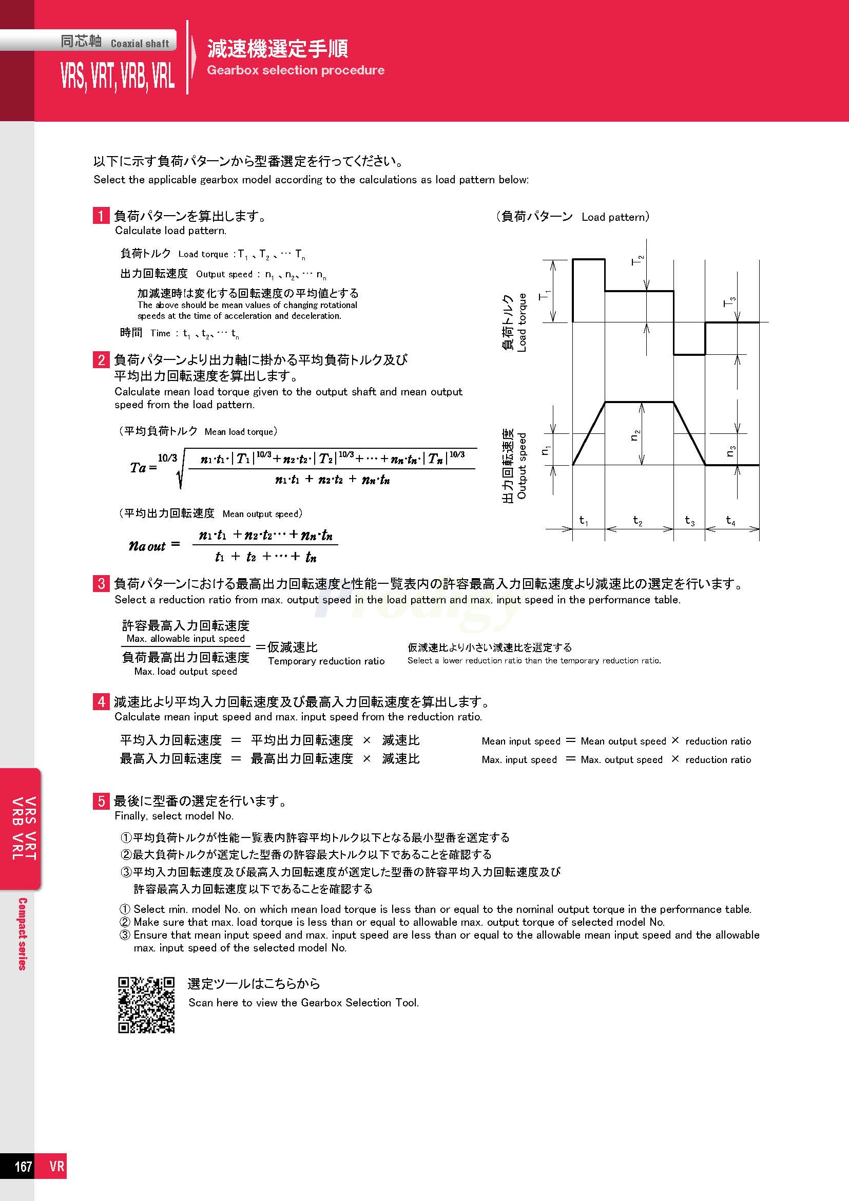 NIDEC Gearbox ABLE Reducers VRS Series