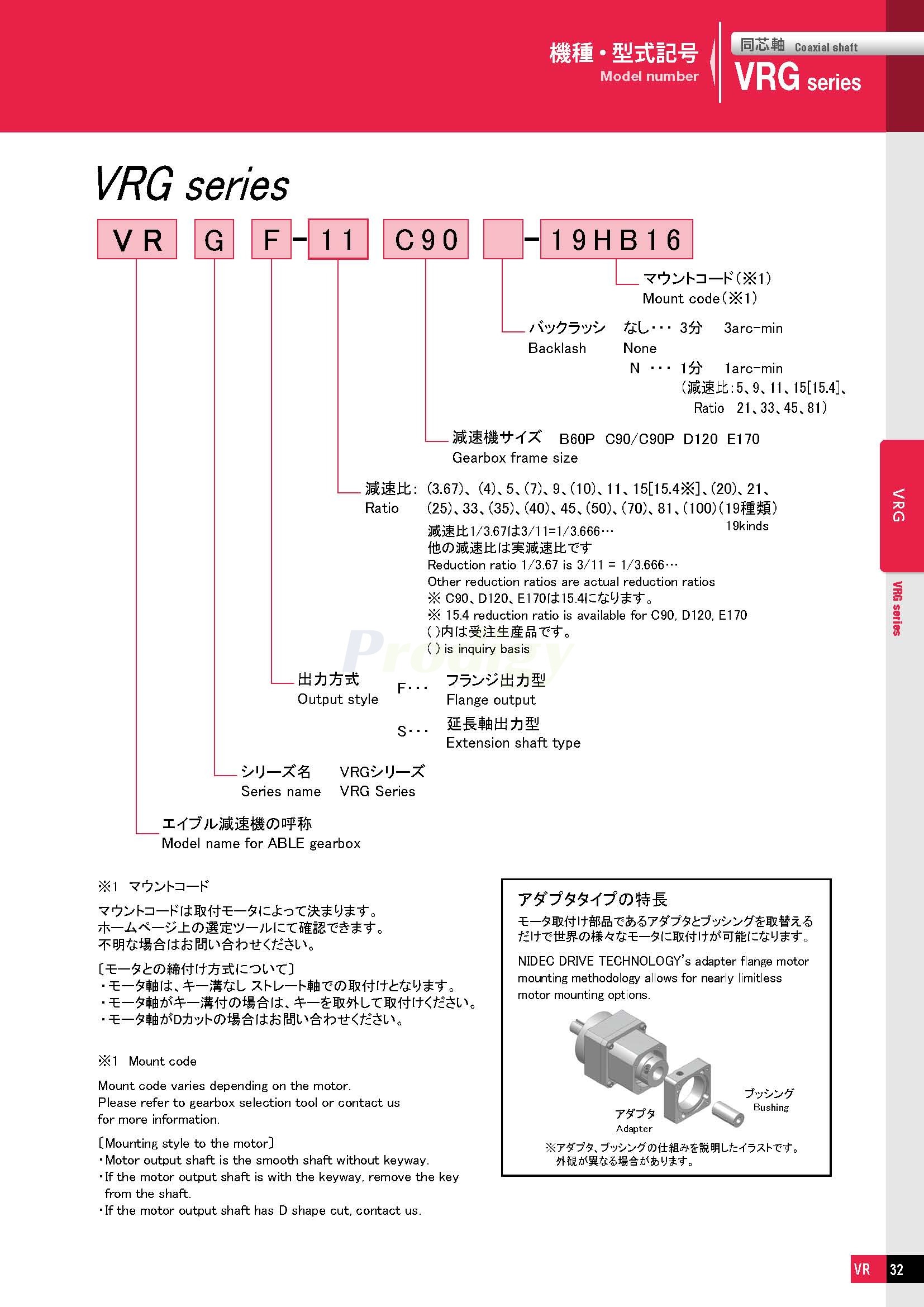 NIDEC Gearbox ABLE Reducers VRG Series