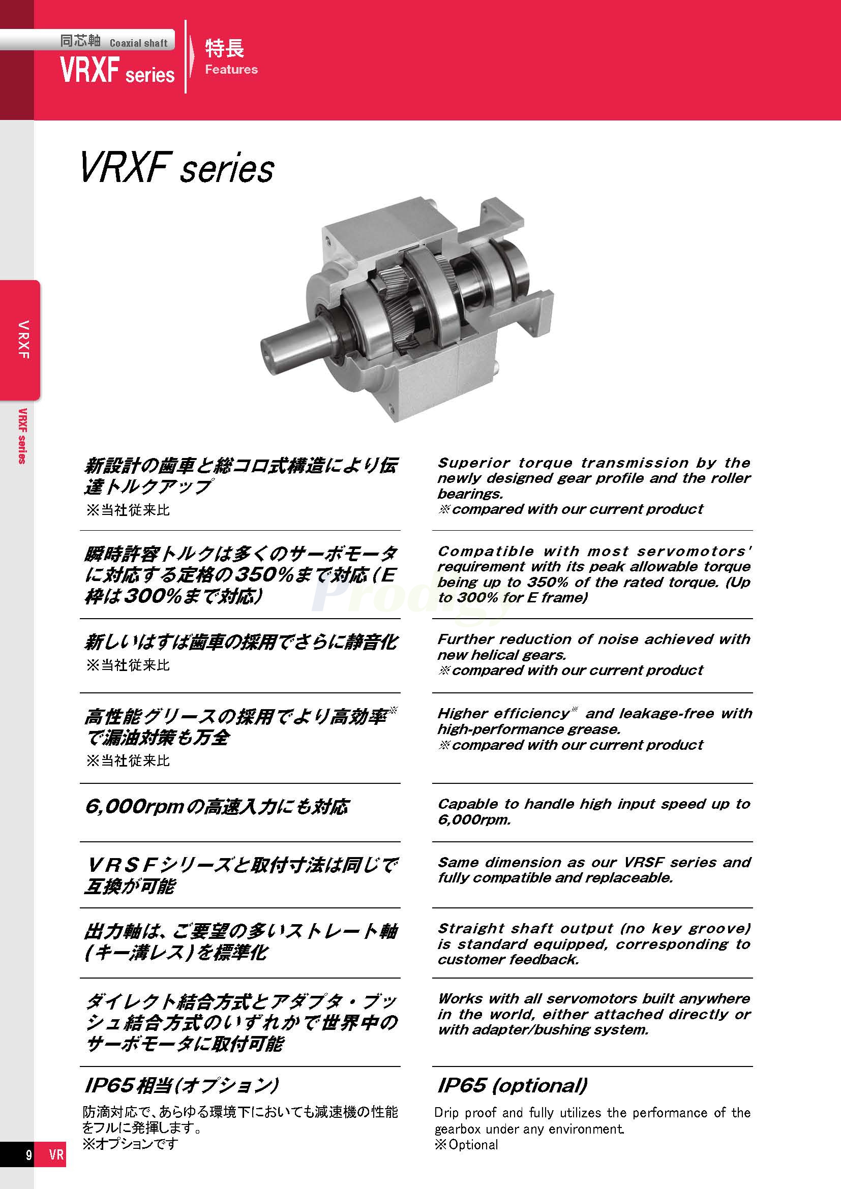 NIDEC Gearbox ABLE Reducers VRXF Series