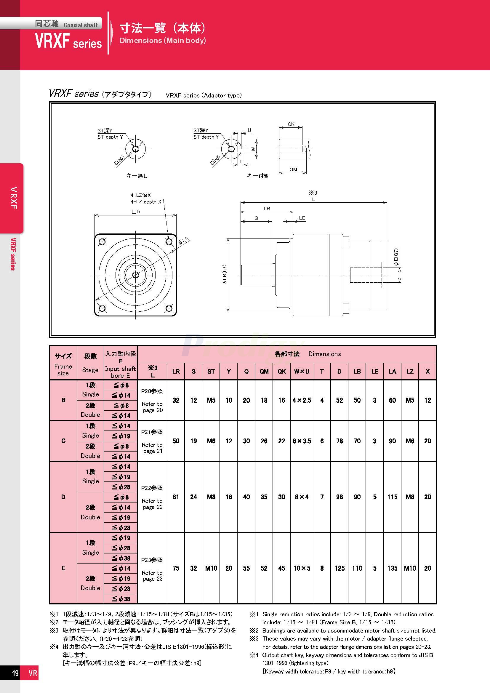 VRXF－NDTC-able_doshin_72050-3_页面_12