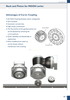 Apex Dynamics MGOH/MGOHK Series Planetary Gearbox
