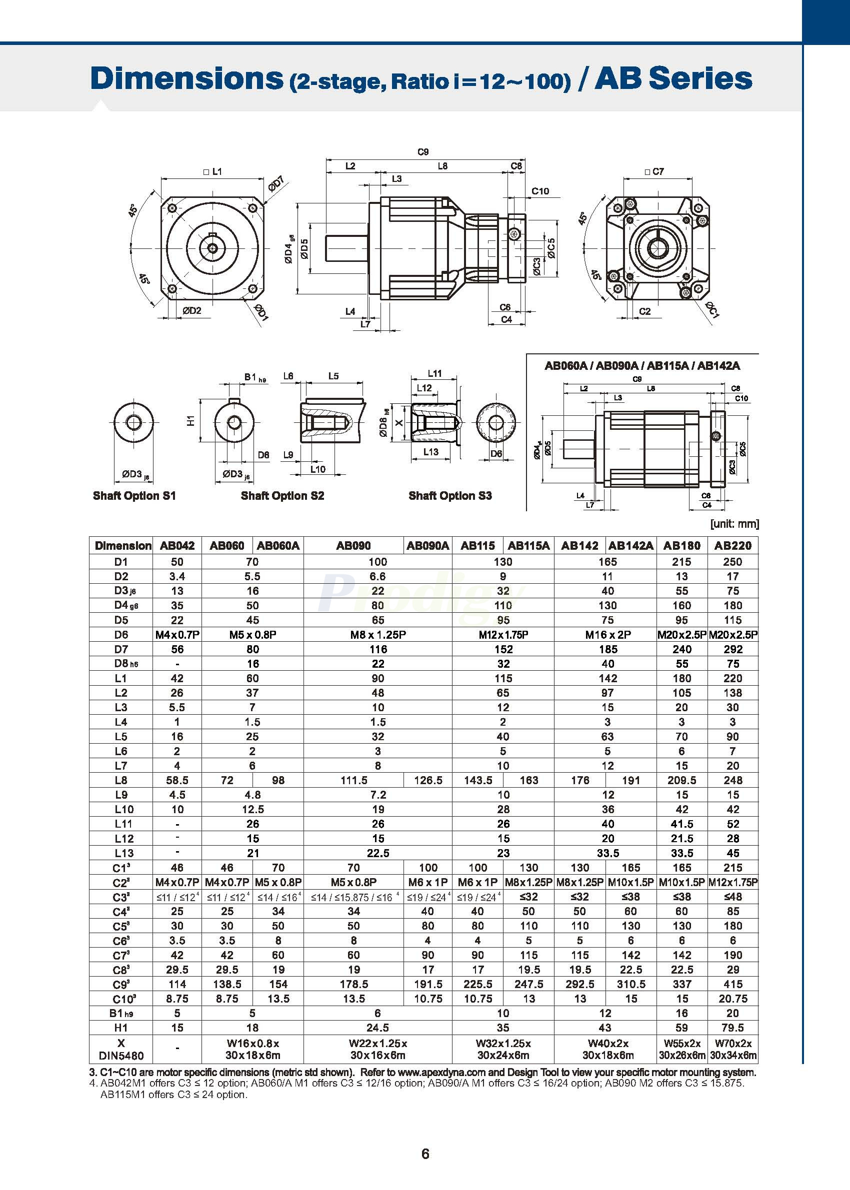 Apex Dynamics AB/ABR Series Planetary Gearbox Official Authorized Supplier