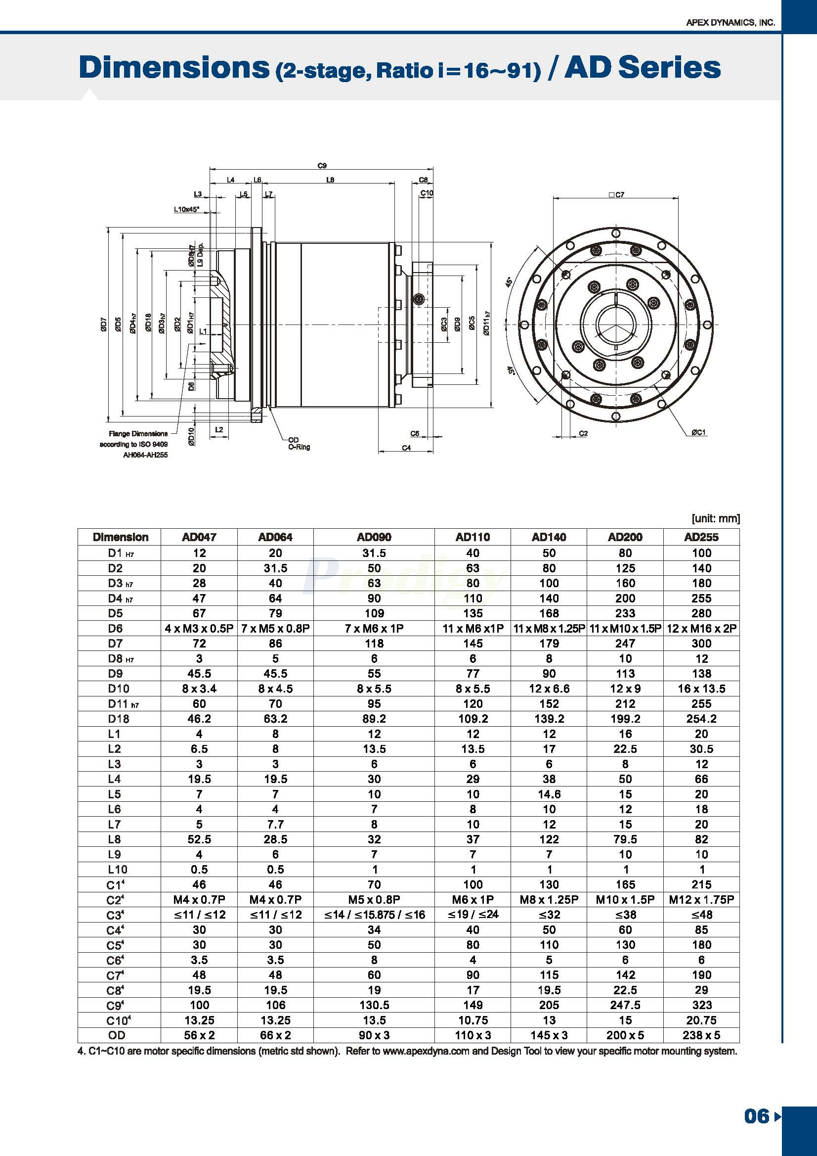 AD-ADR-ADS-Eng_页面_07