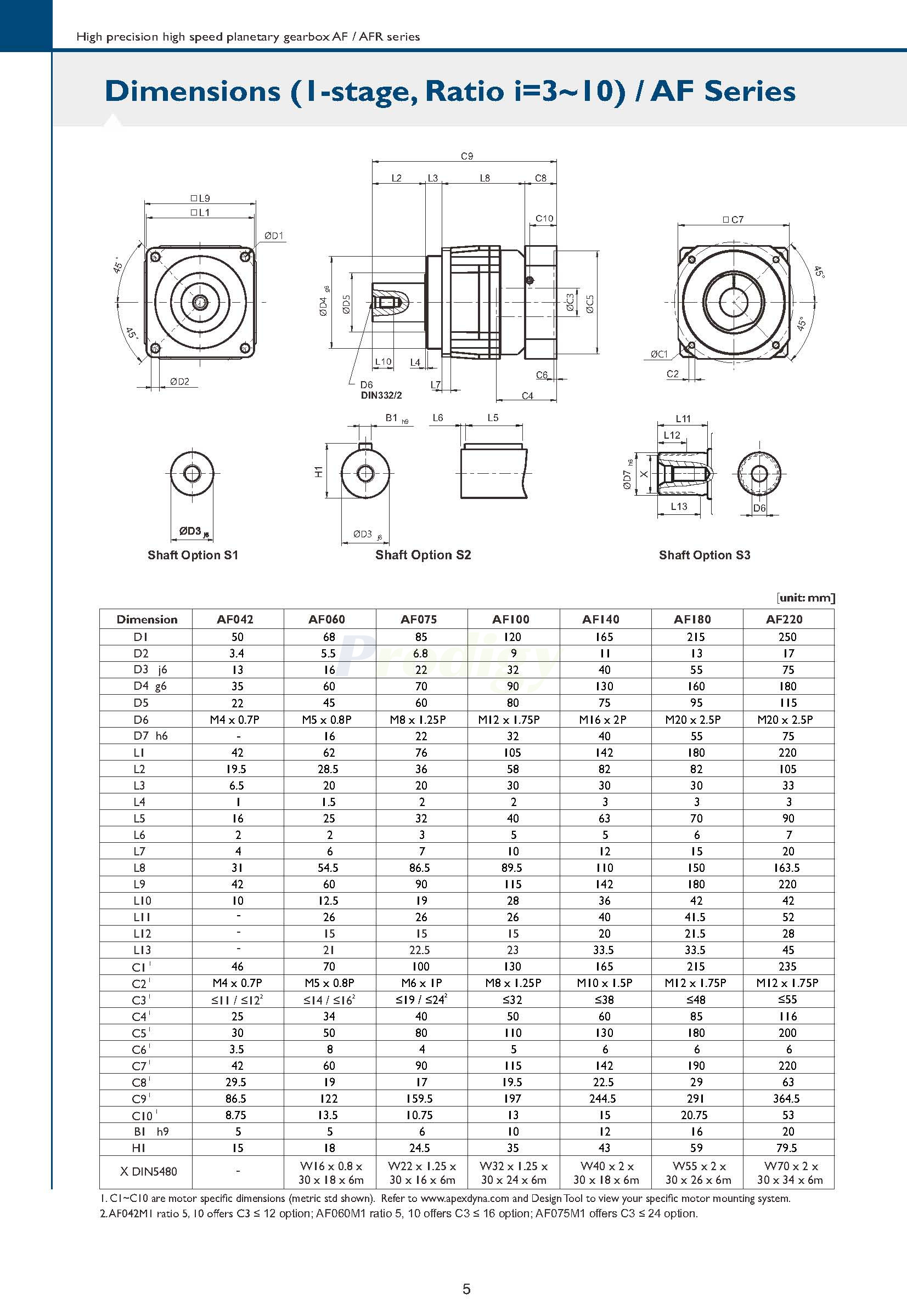 AFAFR-Eng_页面_06