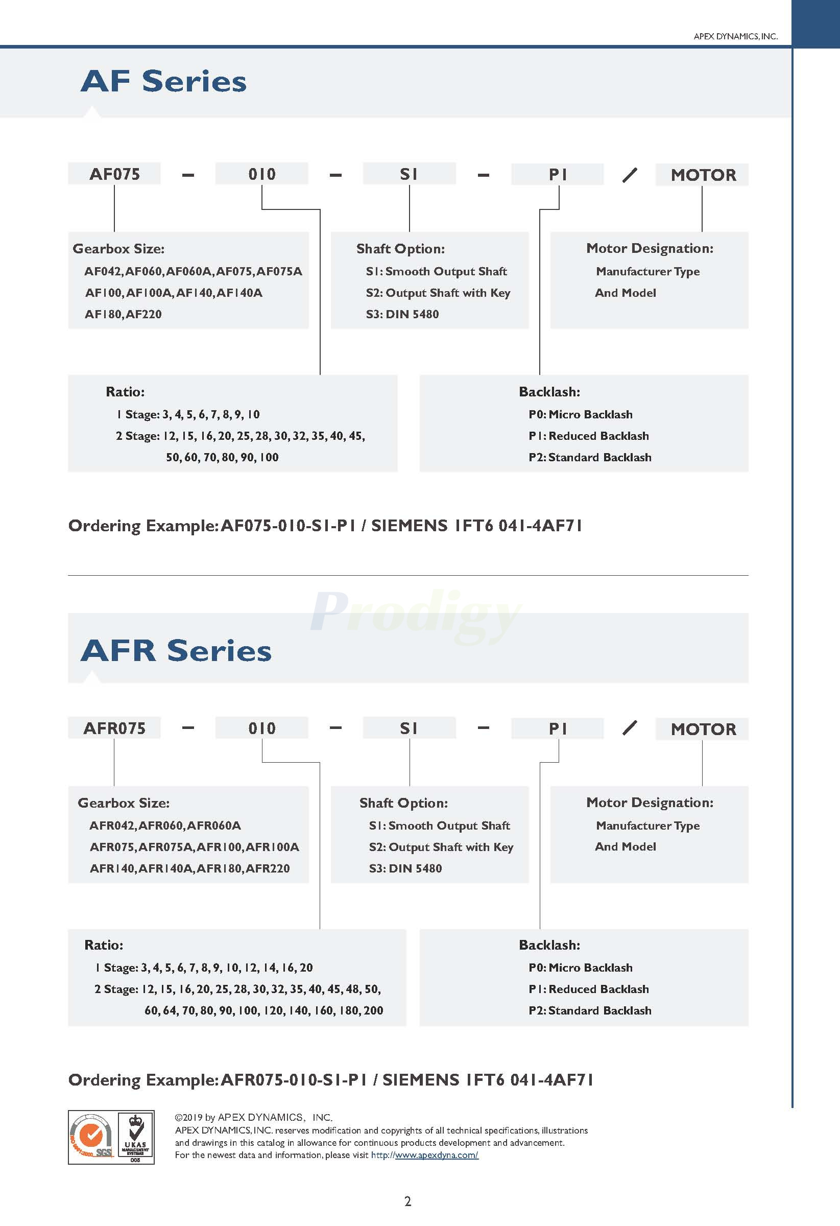 Apex Dynamics AF/AFR Series Planetary Gearbox
