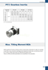 Apex Dynamics PEII/PEIIR/PEII/PEIIR/PGII/PGIIR/ PGII/PGIIRSeries Planetary Gearbox