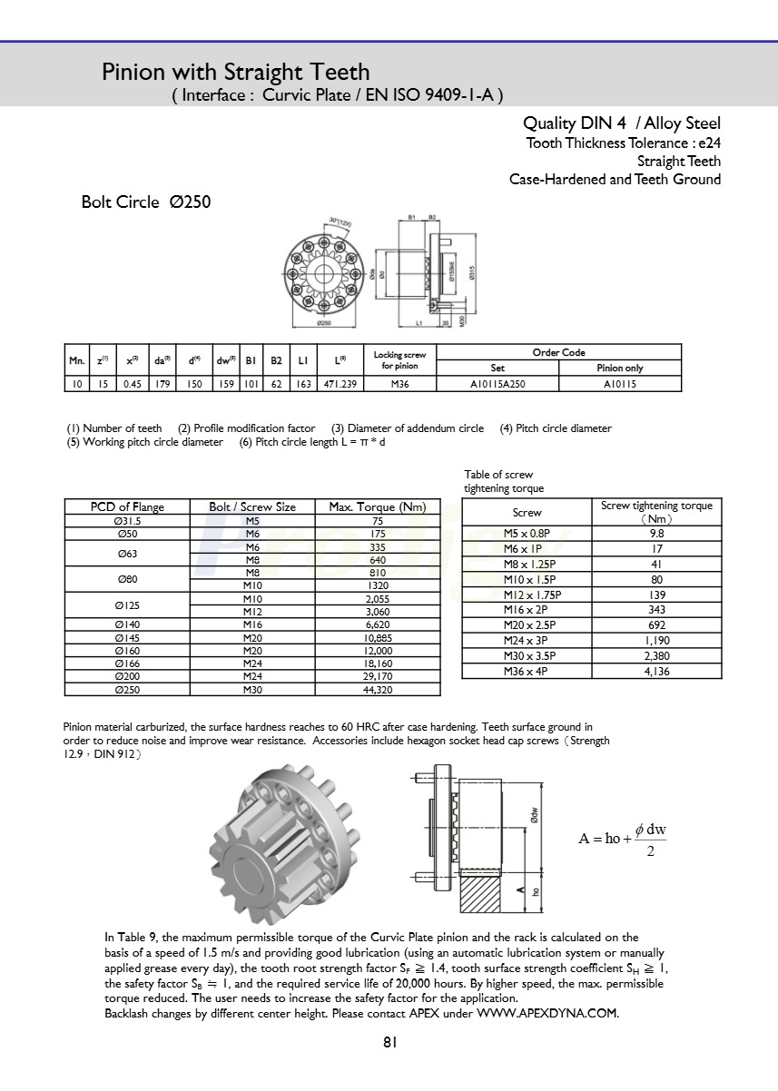 Apex high Precision Pinion