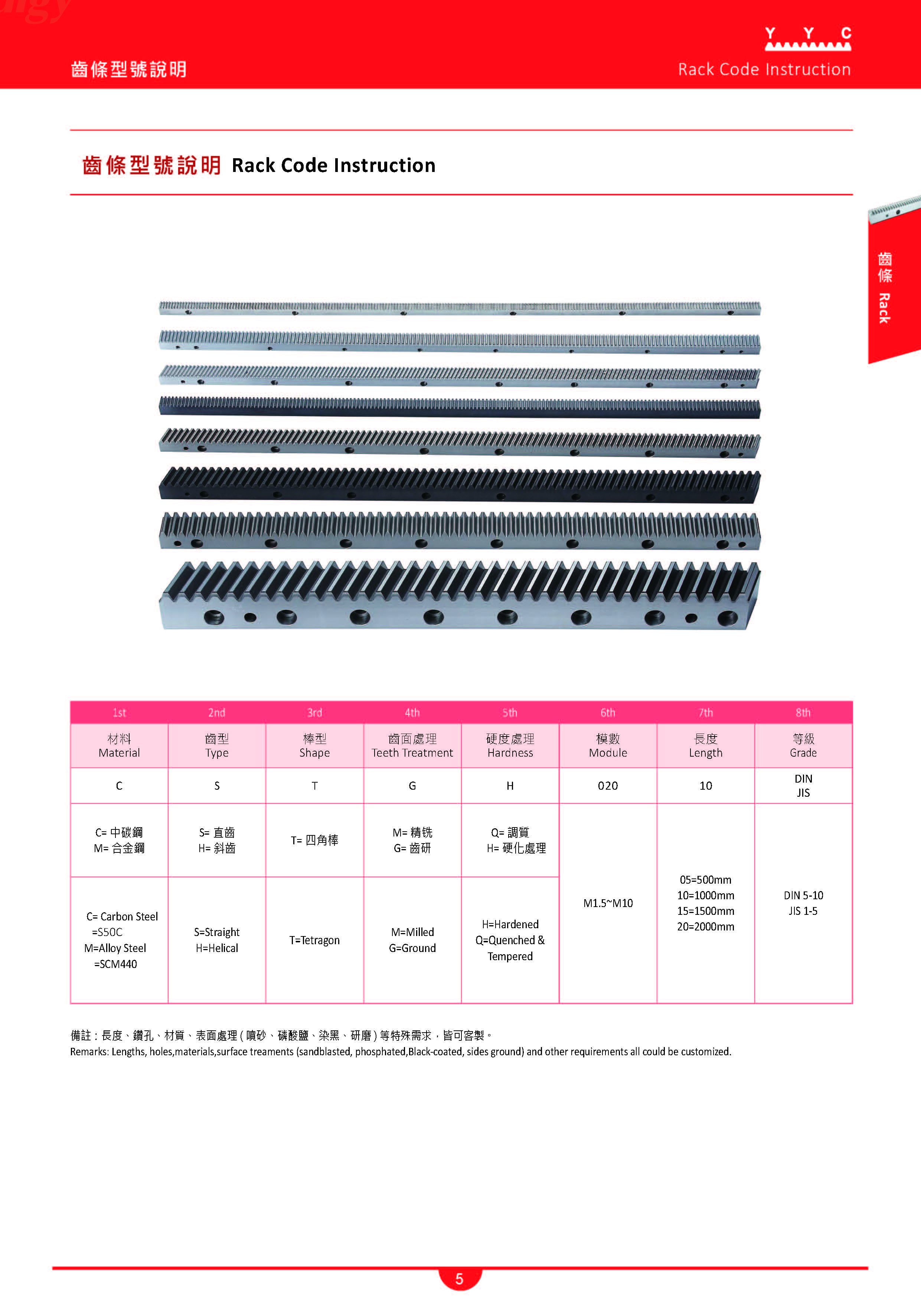 YYC high Precision Rack