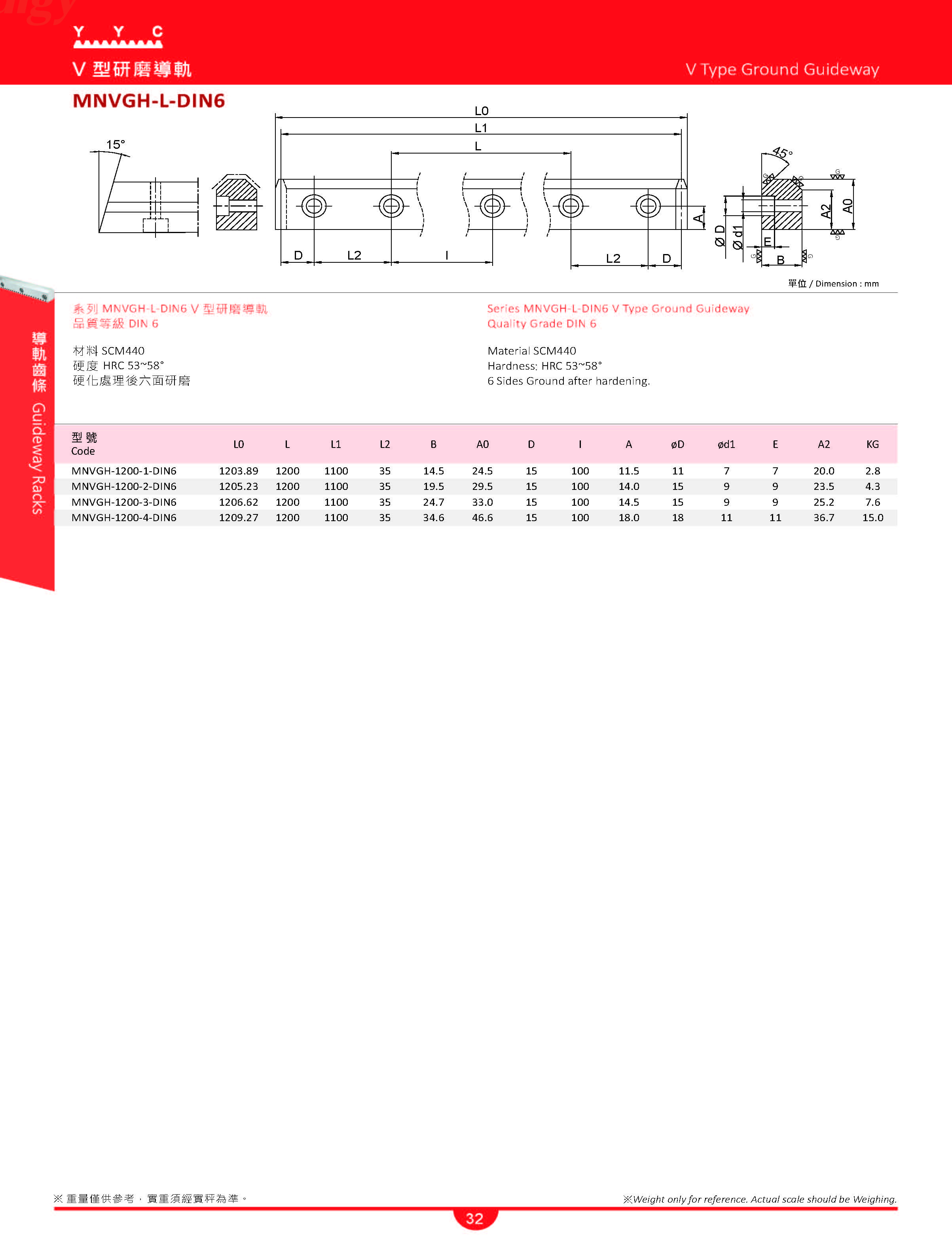 导轨齿条 齒條齒輪中英文目錄-2_页面_07