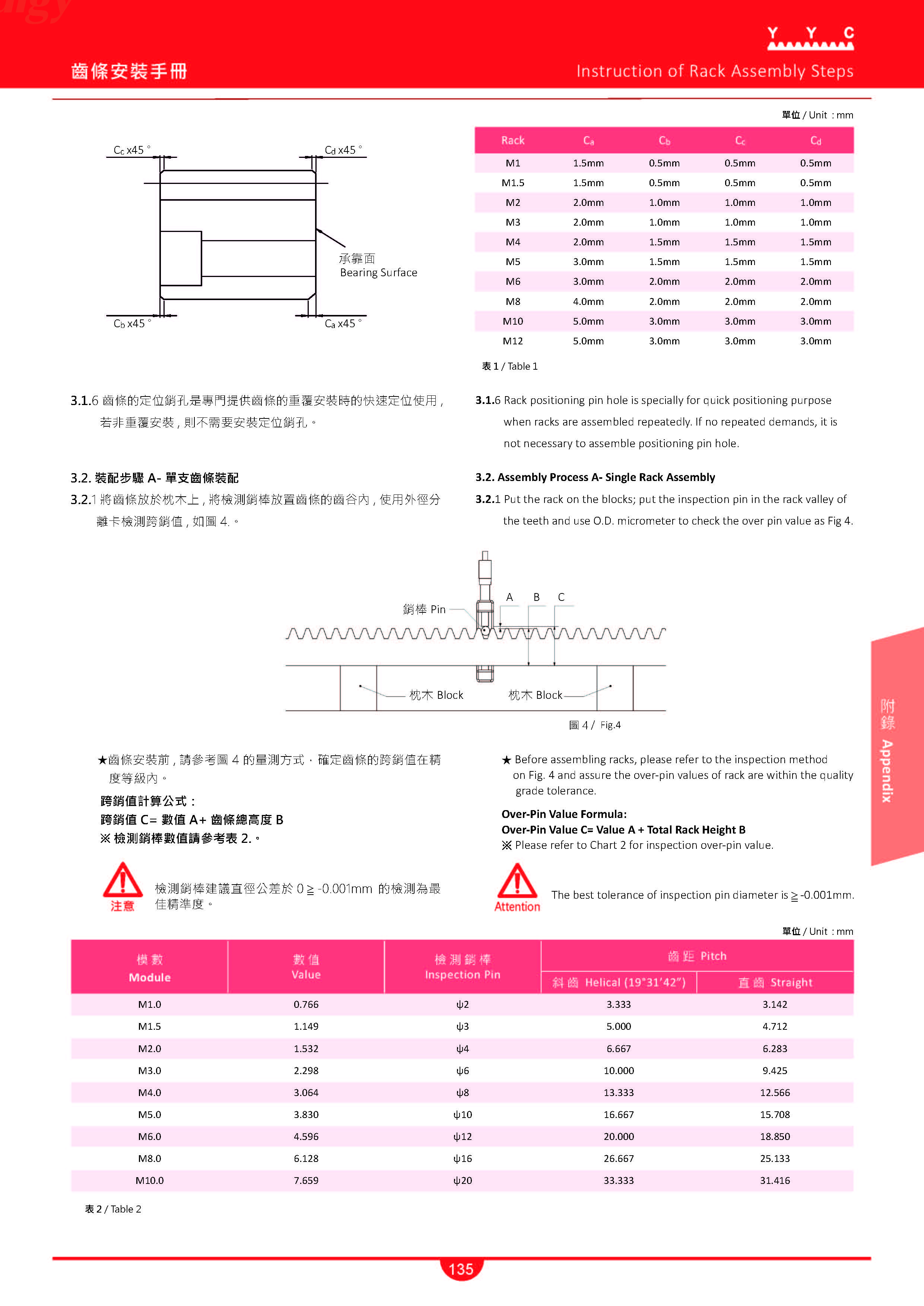 页面提取自－YYC Rack & Pinion 齒條齒輪中英文目錄-4_页面_17