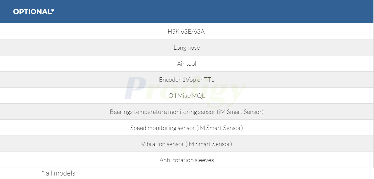 HITECO Electric Spindle PX SERIES