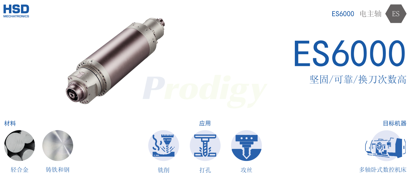 HSD ES60 ELECTROSPINDLE