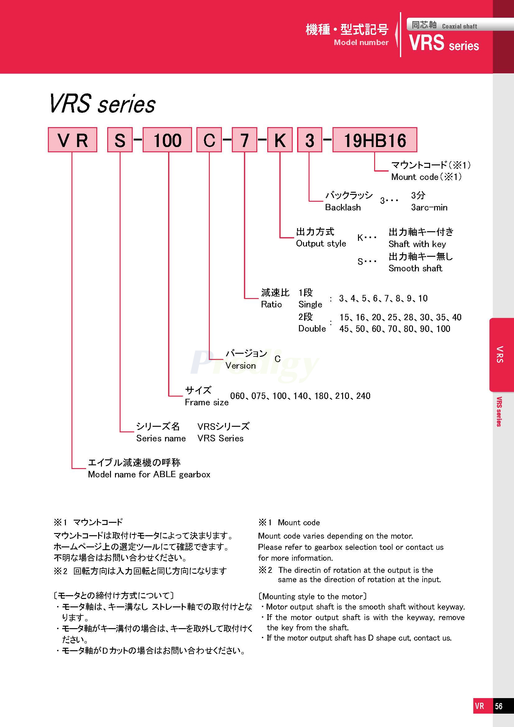 NIDEC Gearbox ABLE Reducers VRS Series