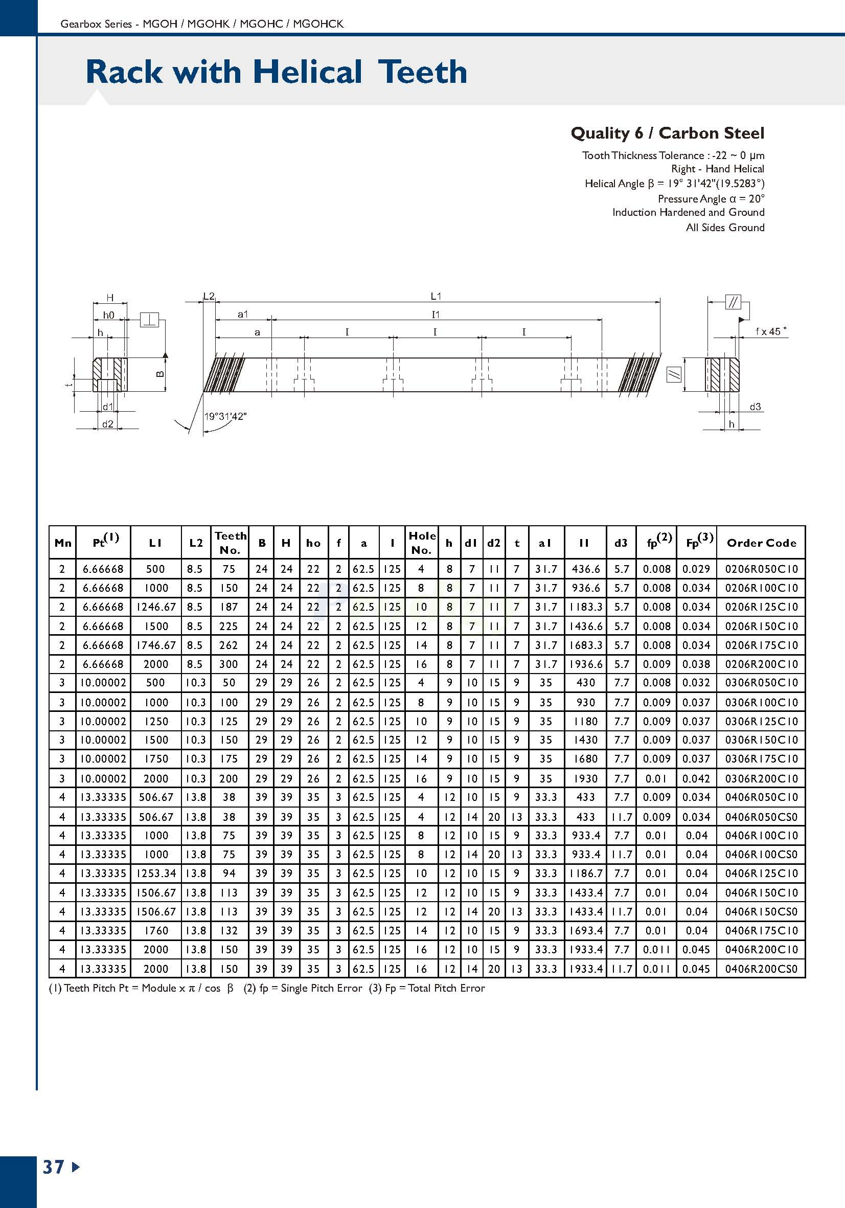 MGOH-Eng-2_页面_10