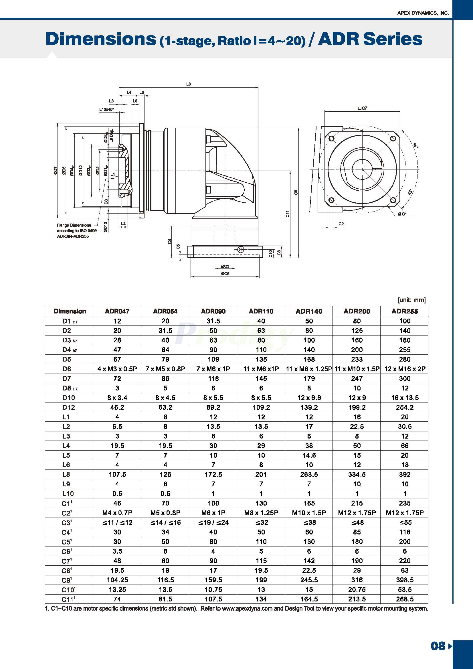 AD-ADR-ADS-Eng_页面_09